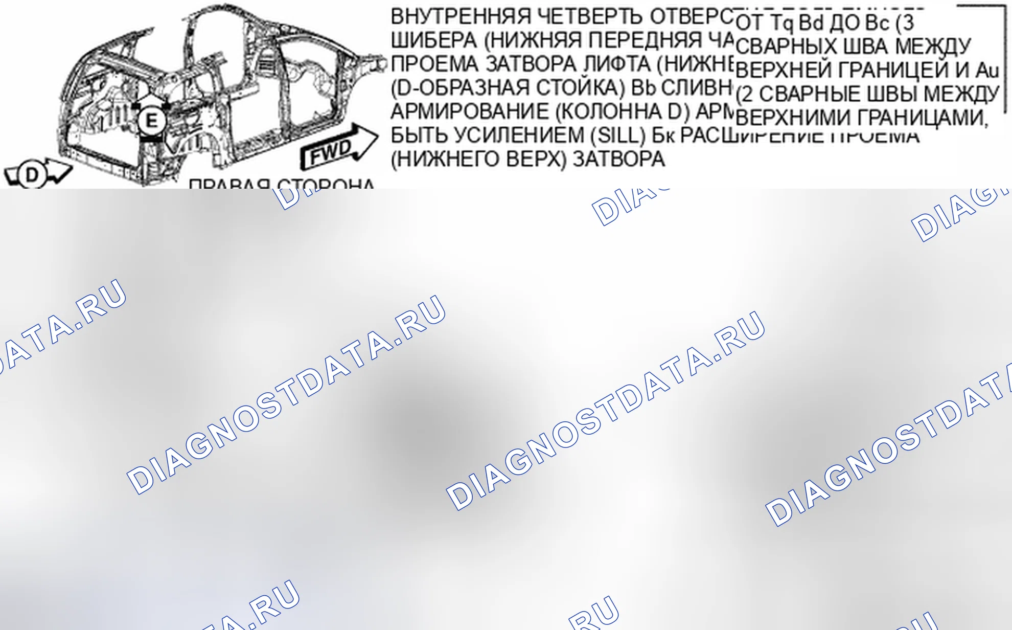 Рис. 279. Chrysler Town & Country V