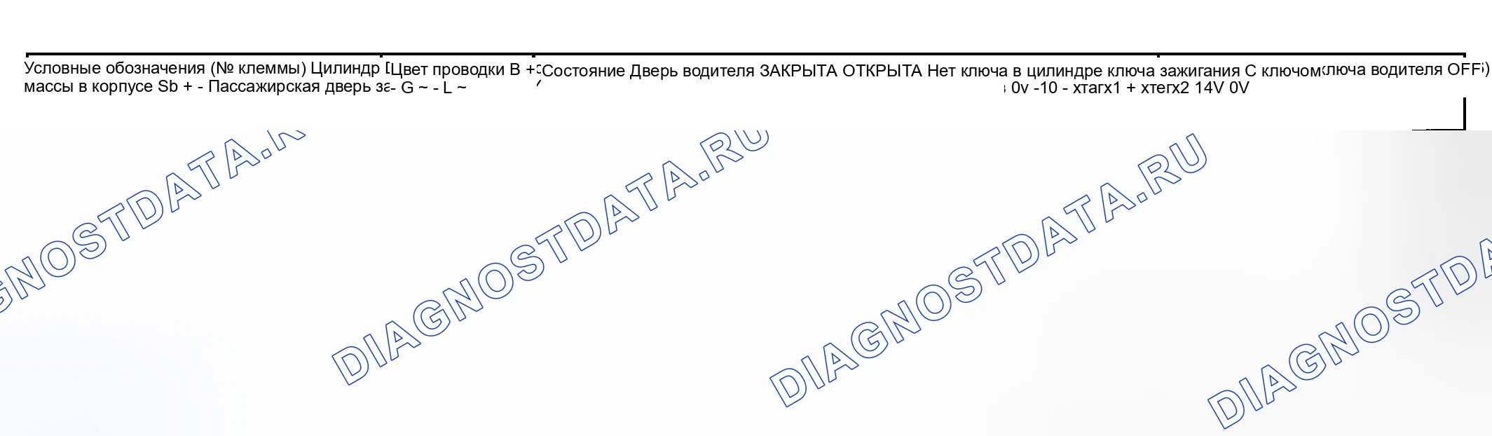 Рис. 9. Toyota Highlander I рестайлинг