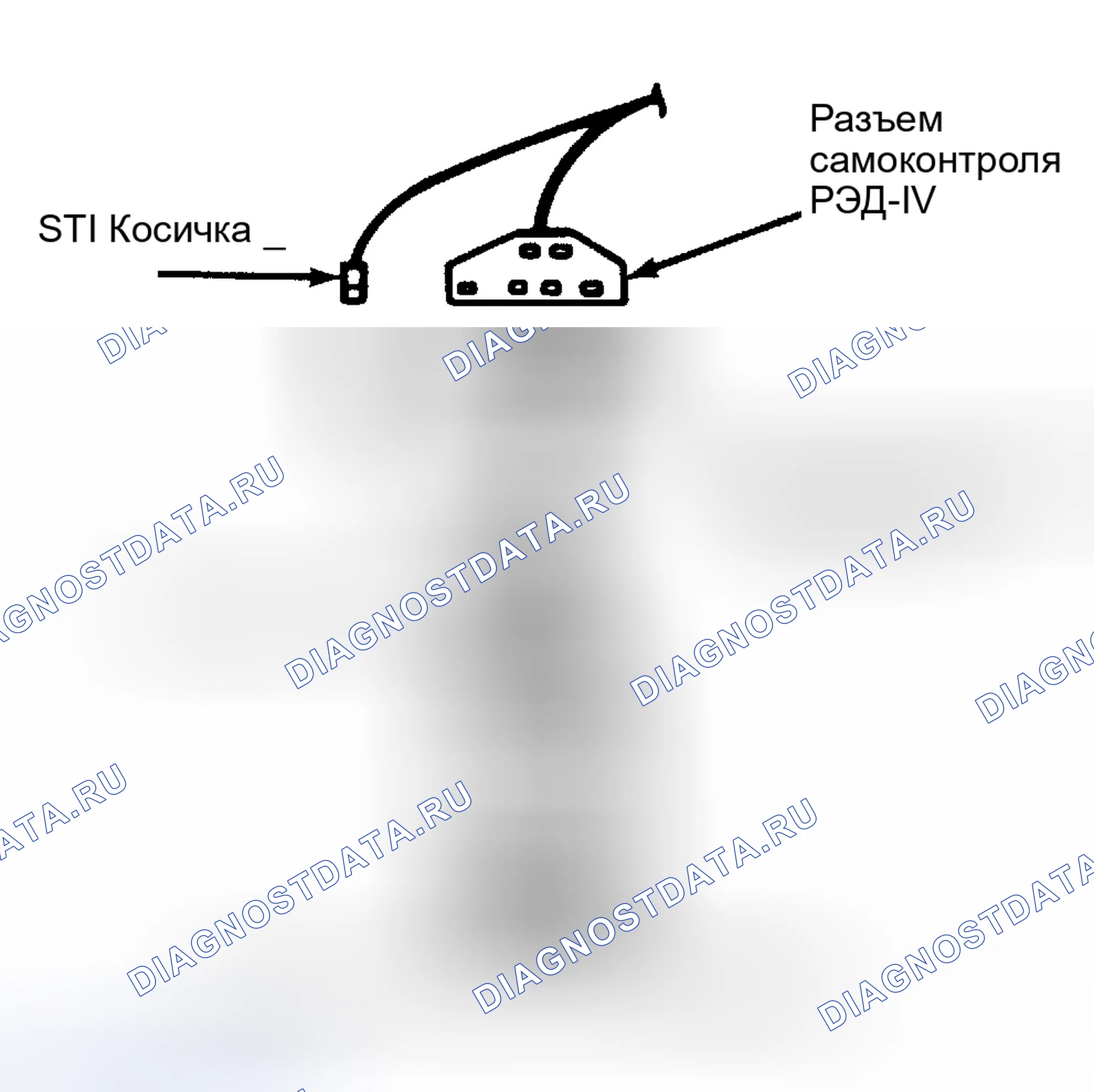 Рис. 123: Тестер STAR. Mazda Familia BF