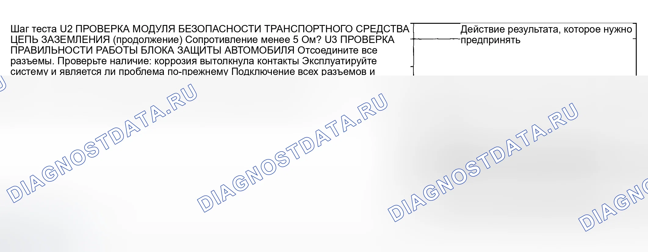 Рис. 151. Hyundai ix20 I рестайлинг