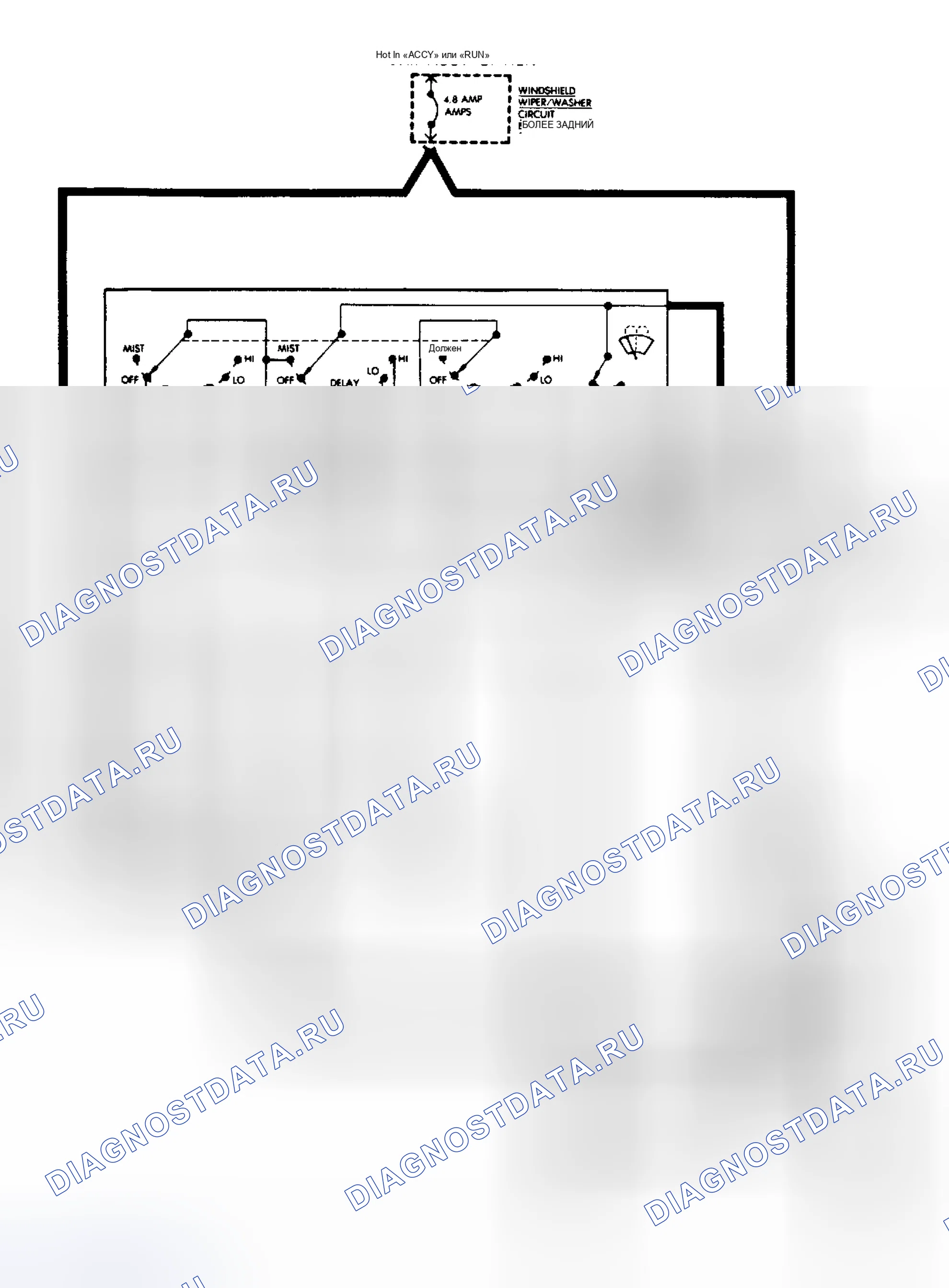 Рис. 3. Jeep Cherokee II