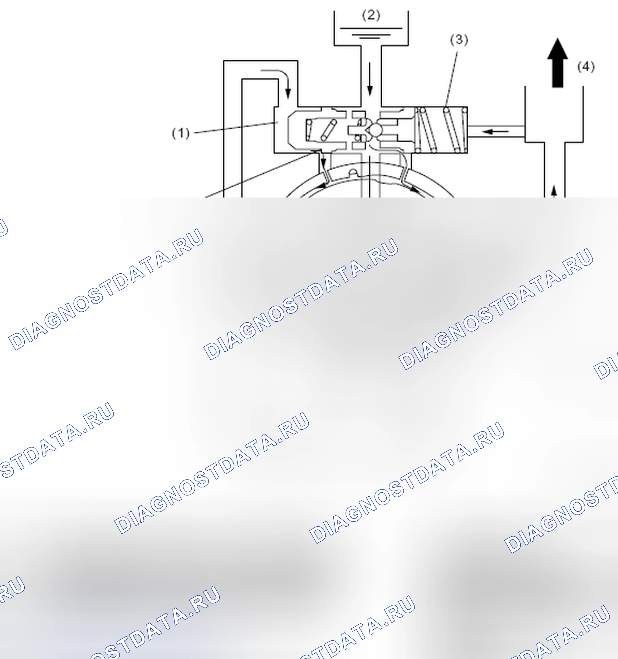 Рис. 116. Subaru Legacy BM/BR
