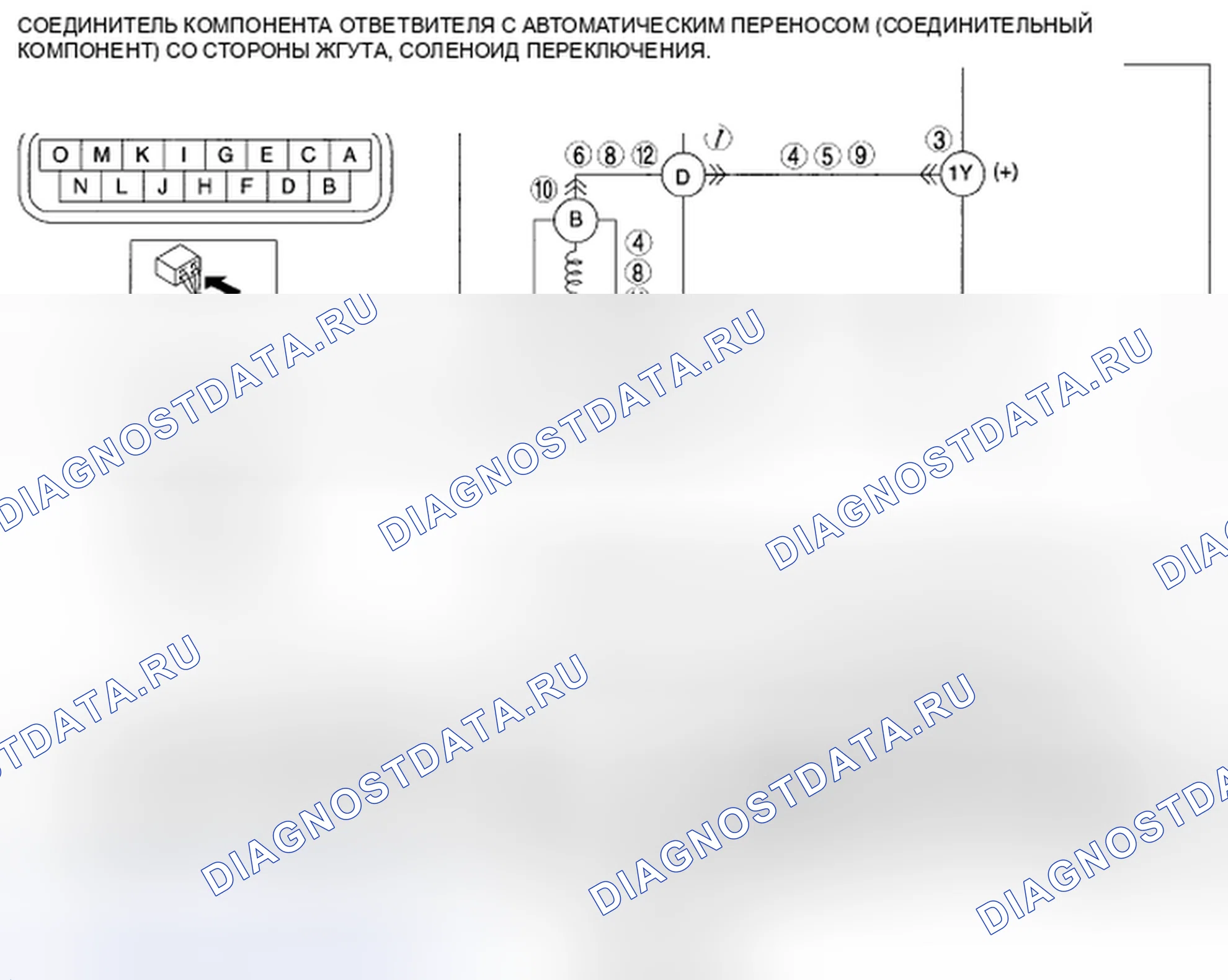 Рис. 538: расшифровка кода ошибки P2720 [хтагх1] SJ6A-EL. Mazda MX-5 NC рестайлинг