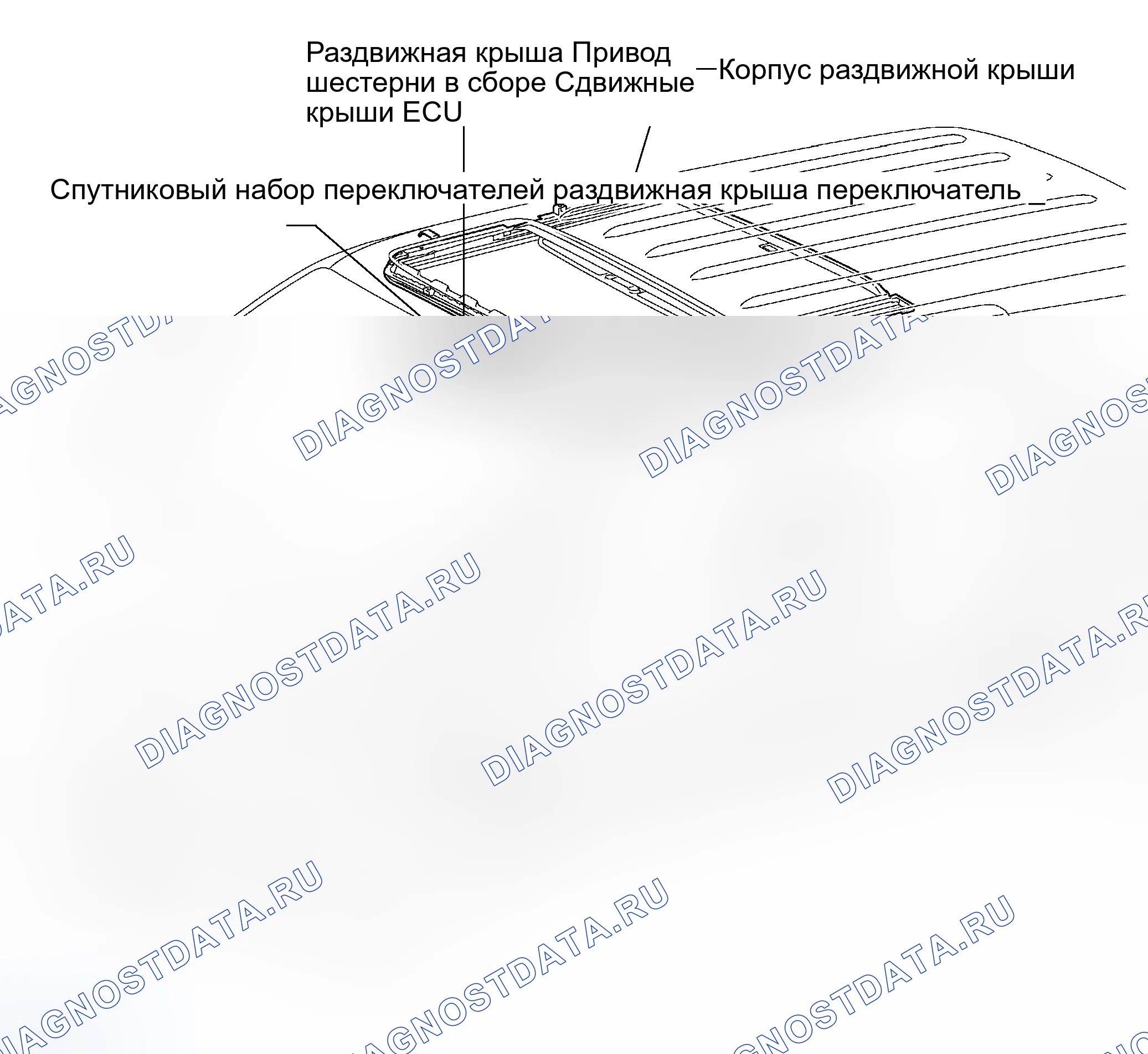 Рис. 1: РАСПОЛОЖЕНИЕ. Toyota Sienna II