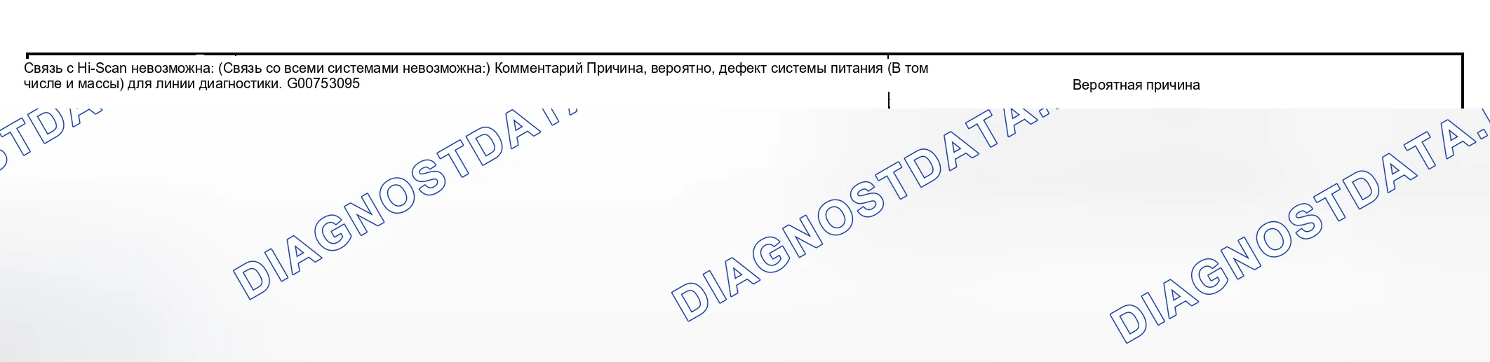 Рис. 39: ПРОЦЕДУРА ПРОВЕРКИ 1. Hyundai Sonata V