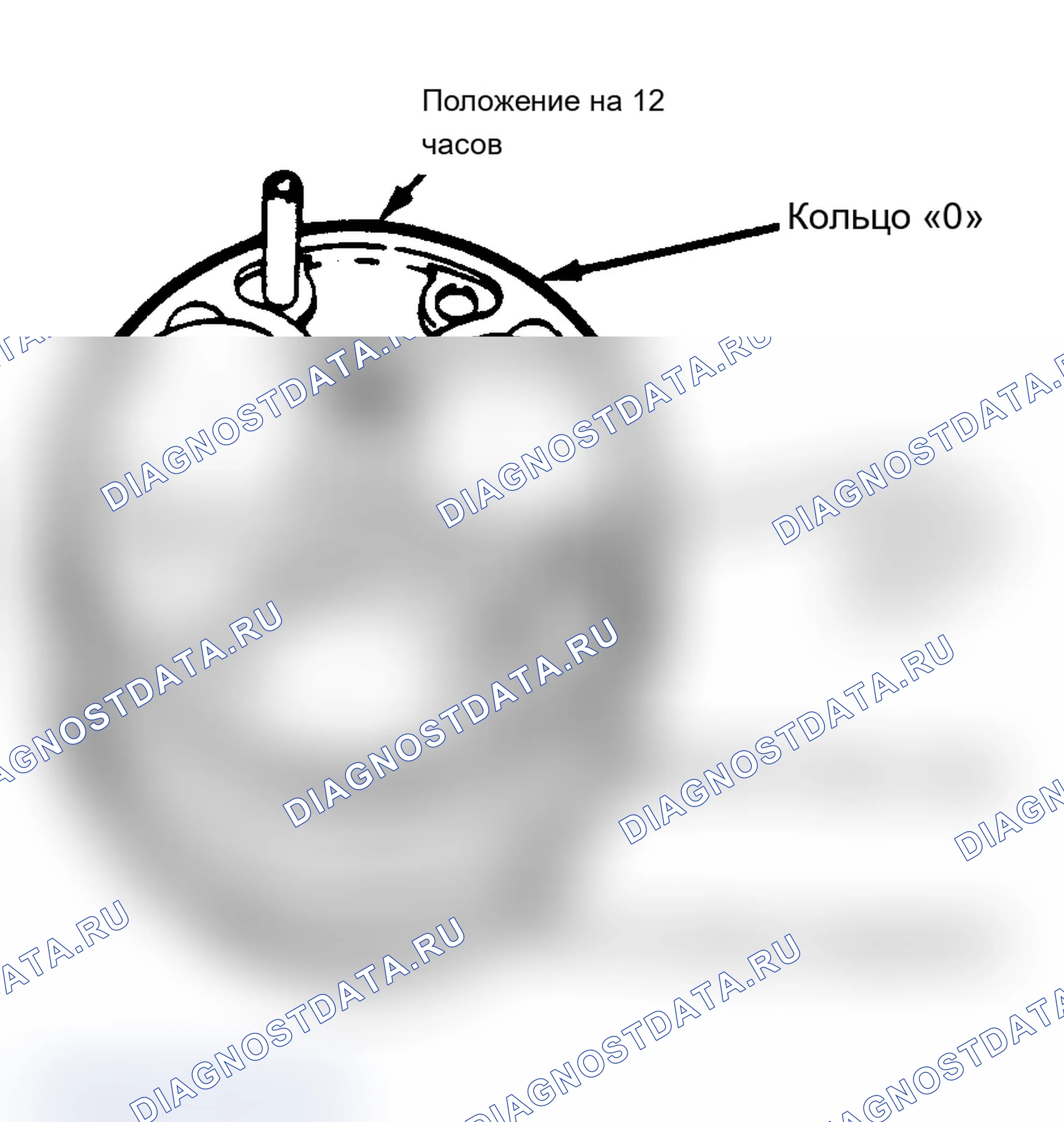 Рис. 70: Установка. Chevrolet El Camino V