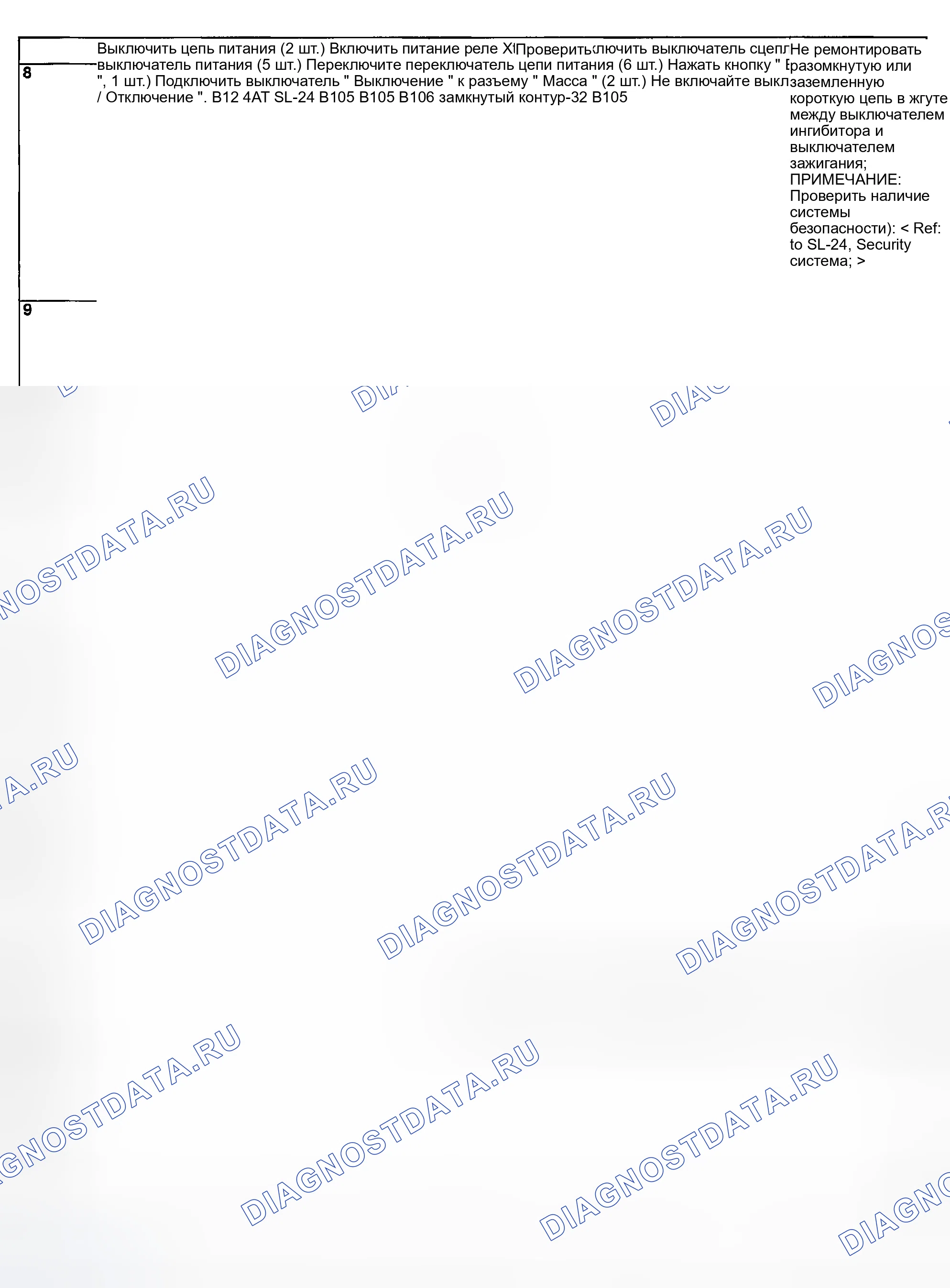 Рис. 2083. Subaru Baja I