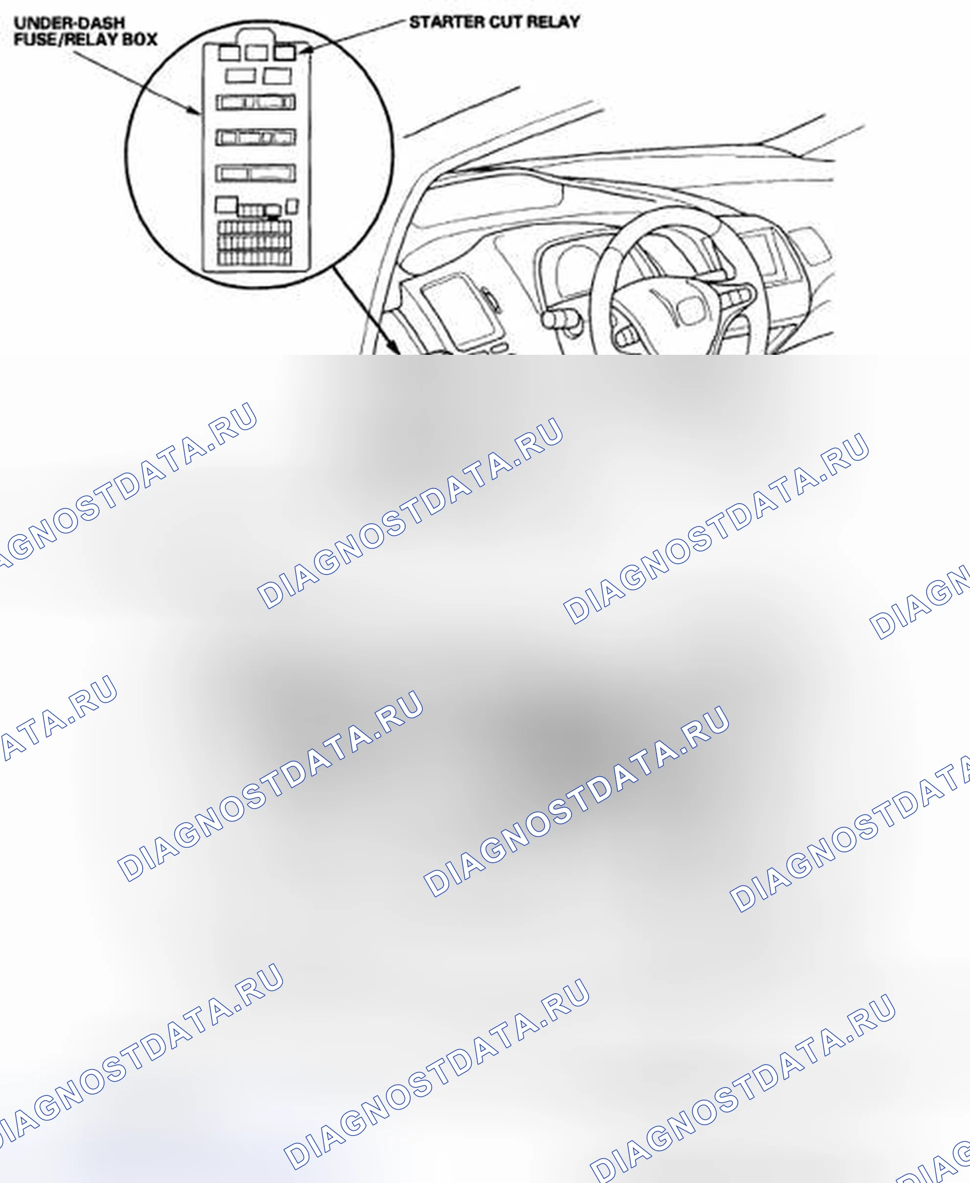 Рис. 1: Указатель расположения компонентов. Acura CSX I