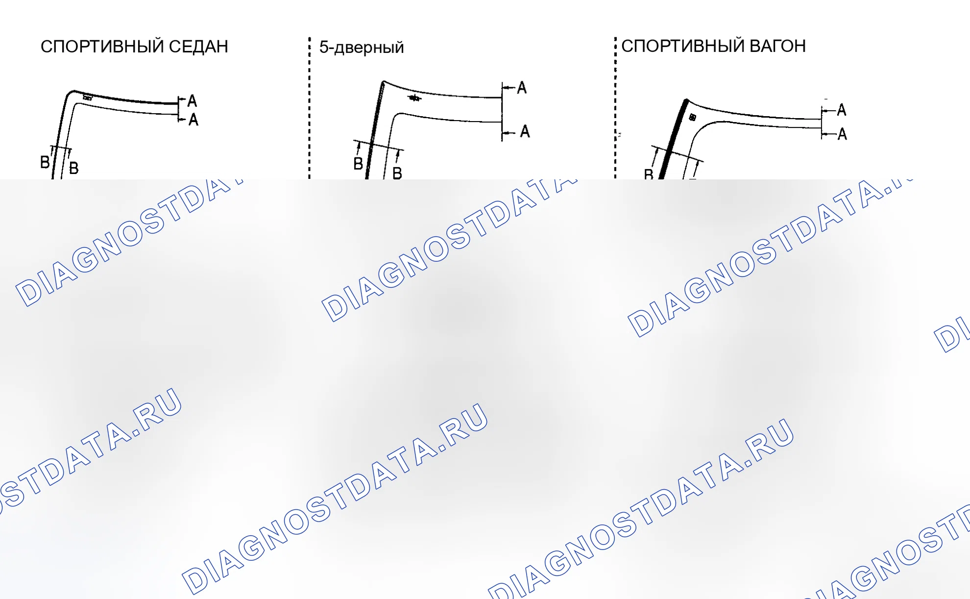 Рис. 32. Mazda 6 GH рестайлинг