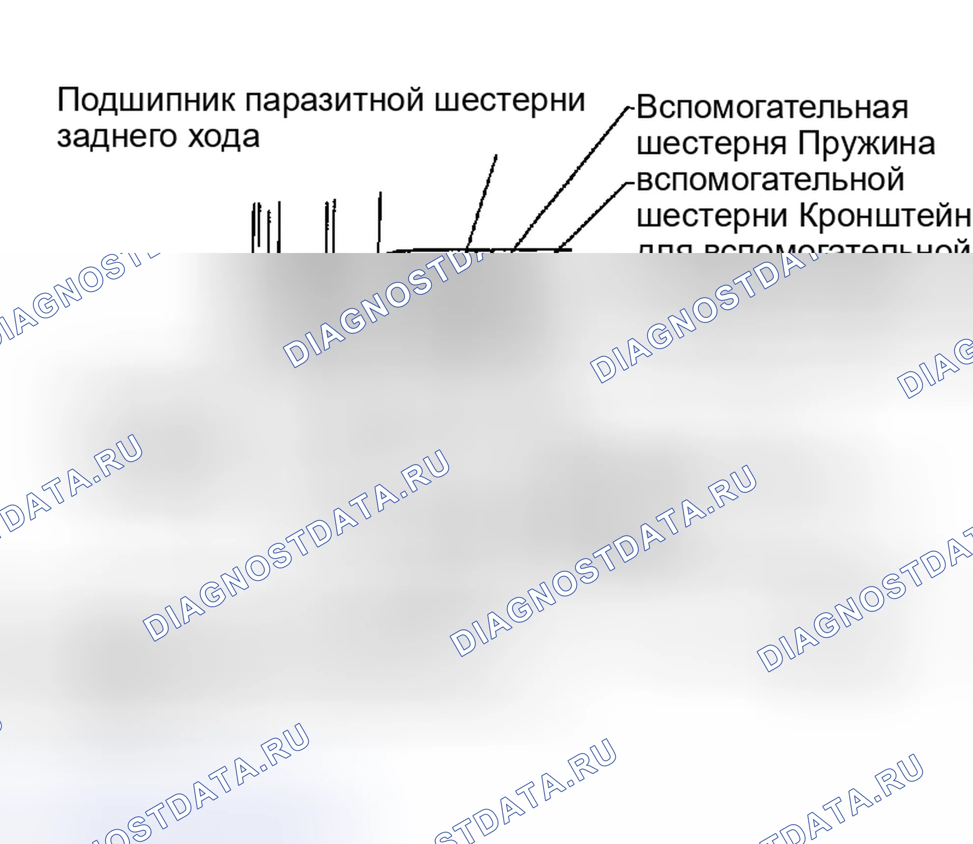 Рис. 80. Honda Odyssey (North America) I