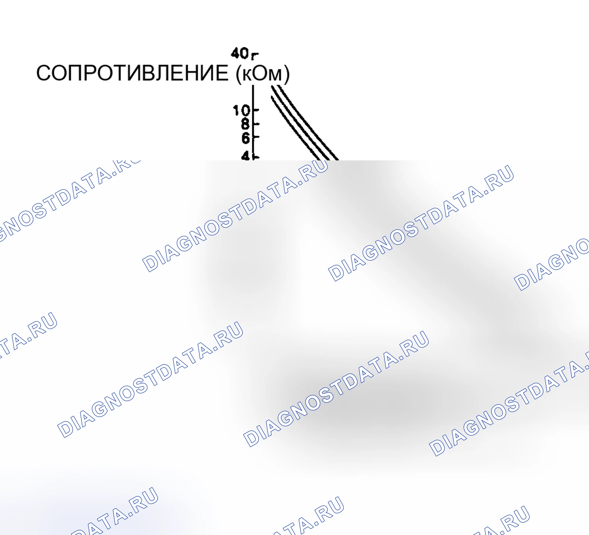 Рис. 1. Toyota MR2 W20