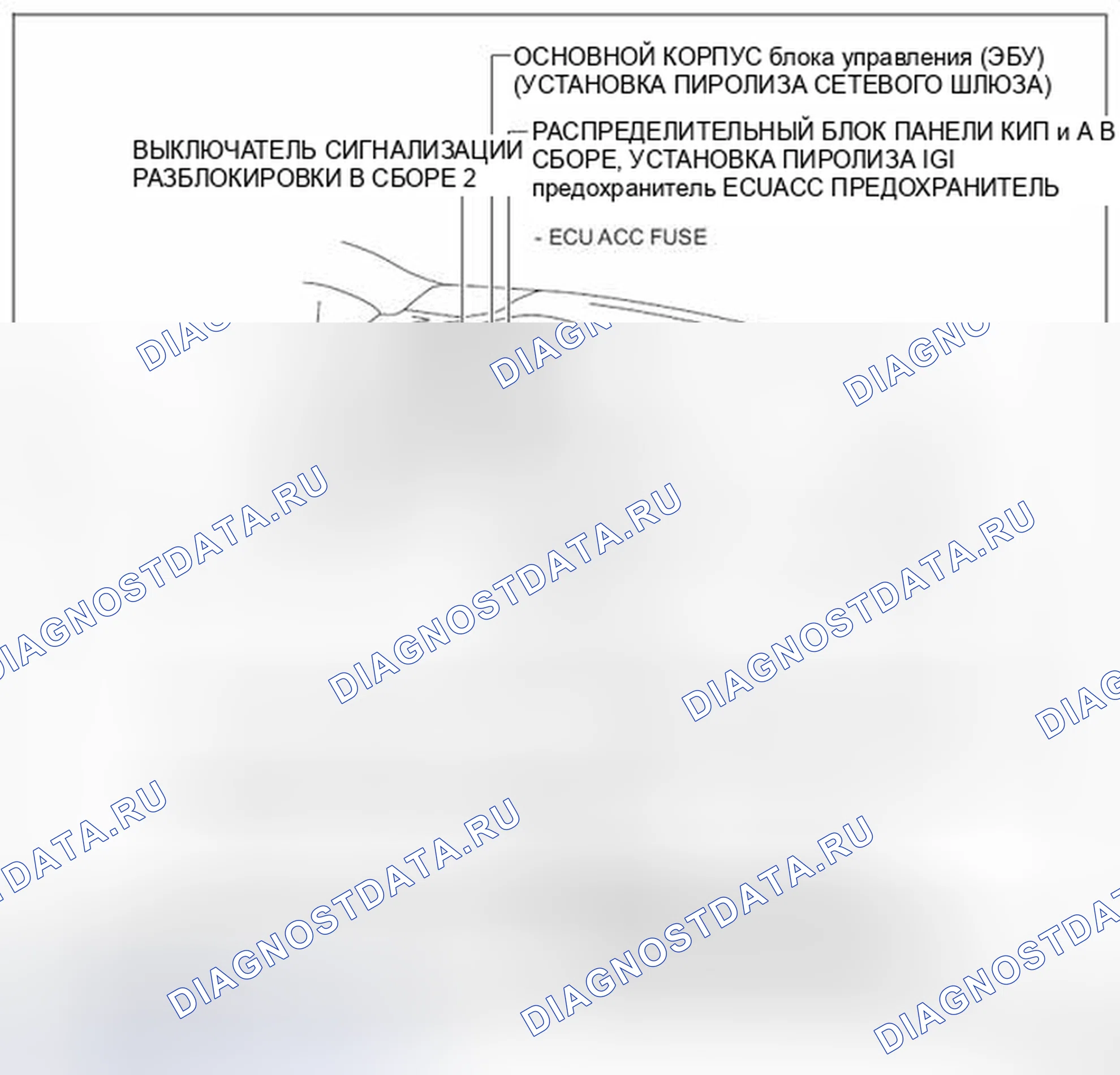 Рис. 235. Hyundai Creta I рестайлинг