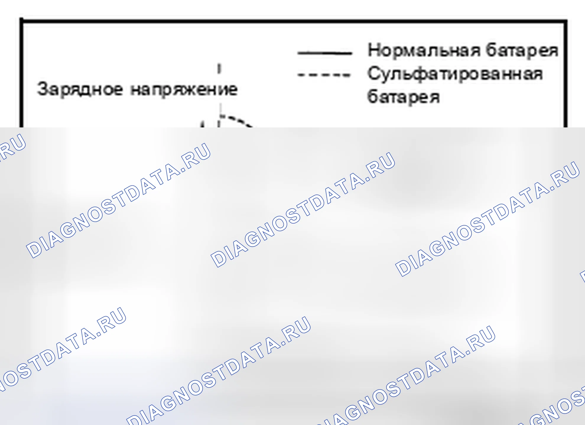 Рис. 90. BMW 4 серия F32/F33 рестайлинг