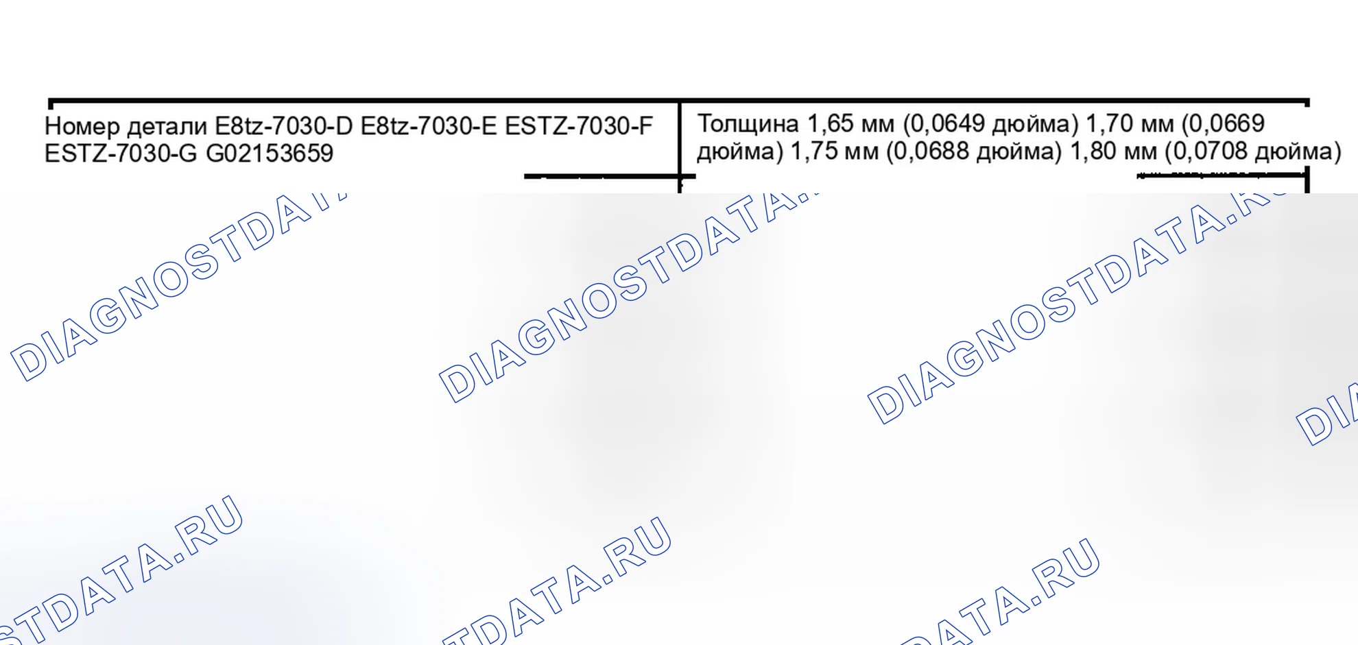 Рис. 207. Ford Ranger I