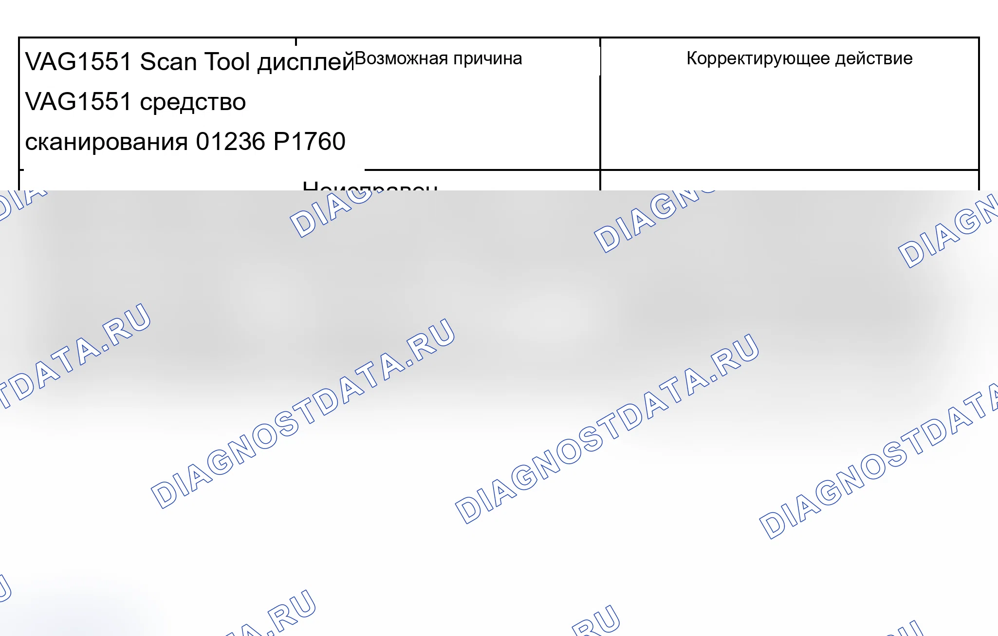 Рис. 670. Audi A6 C5