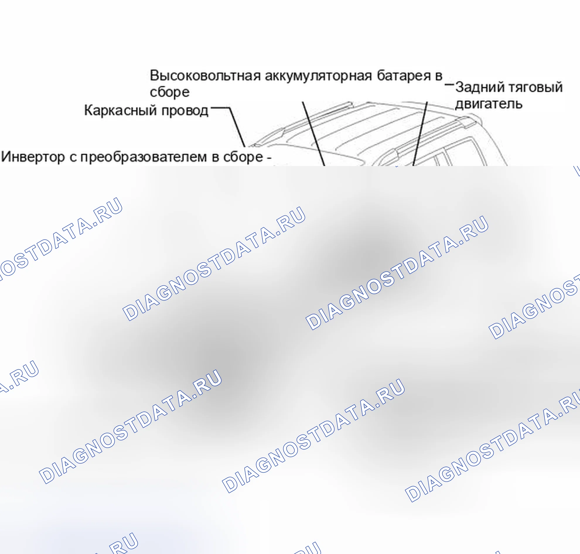Рис. 99. Toyota Highlander II рестайлинг