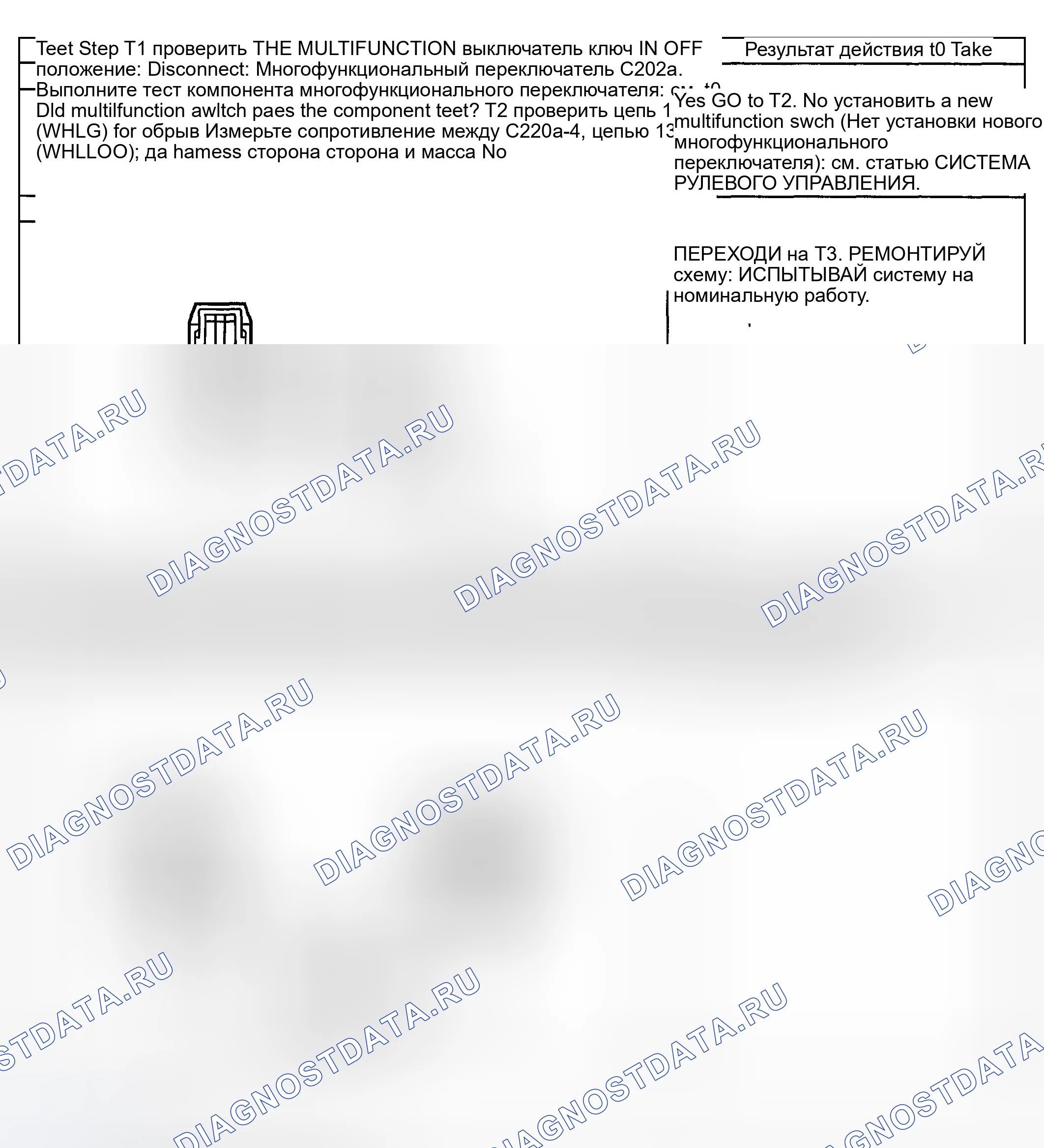 Рис. 207: Процедура испытаний. Hyundai ix20 I рестайлинг