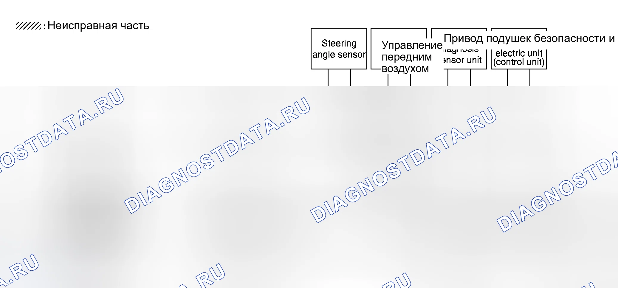 Рис. 173. Honda N-WGN I