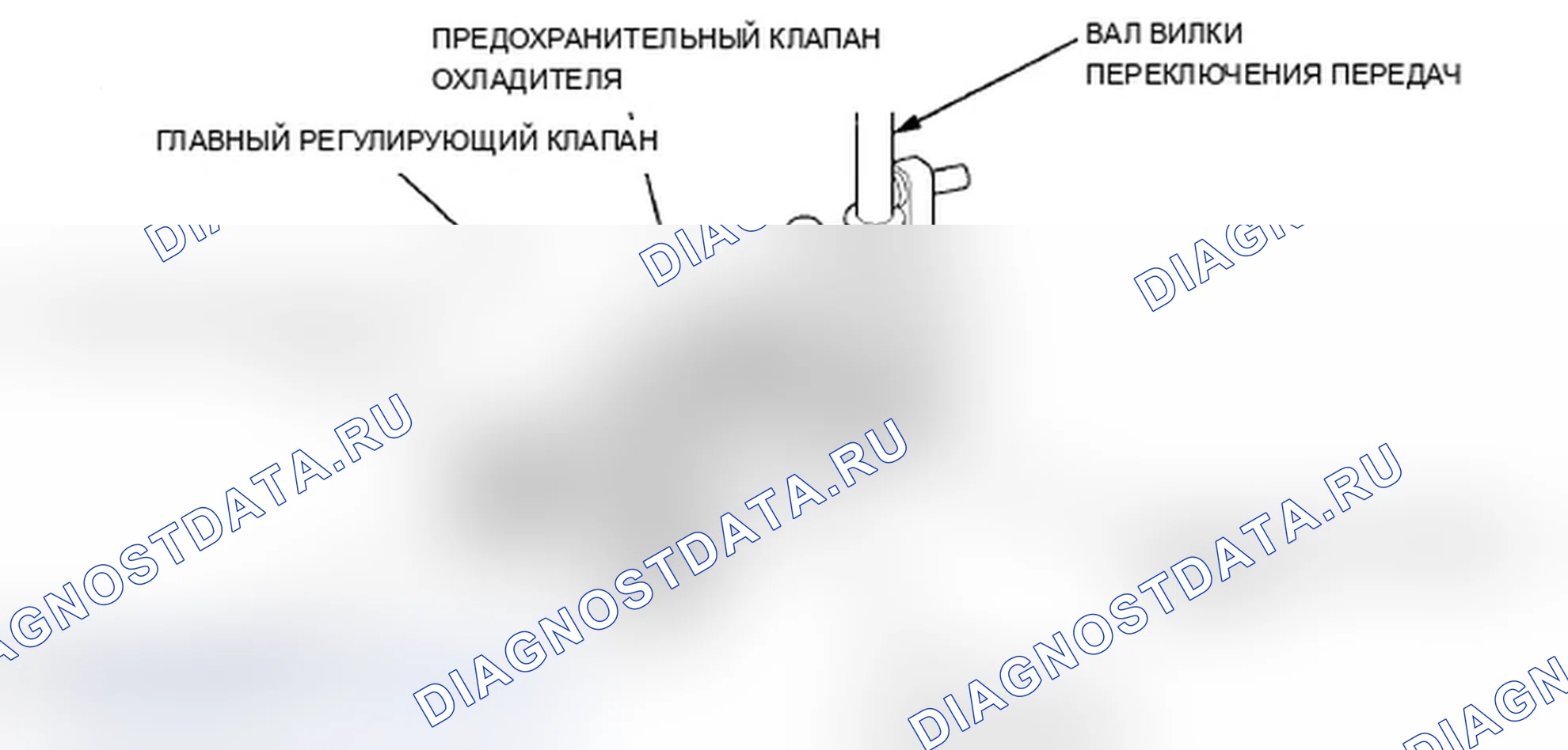 Рис. 40: Корпус регулирующего клапана. Acura TL IV рестайлинг