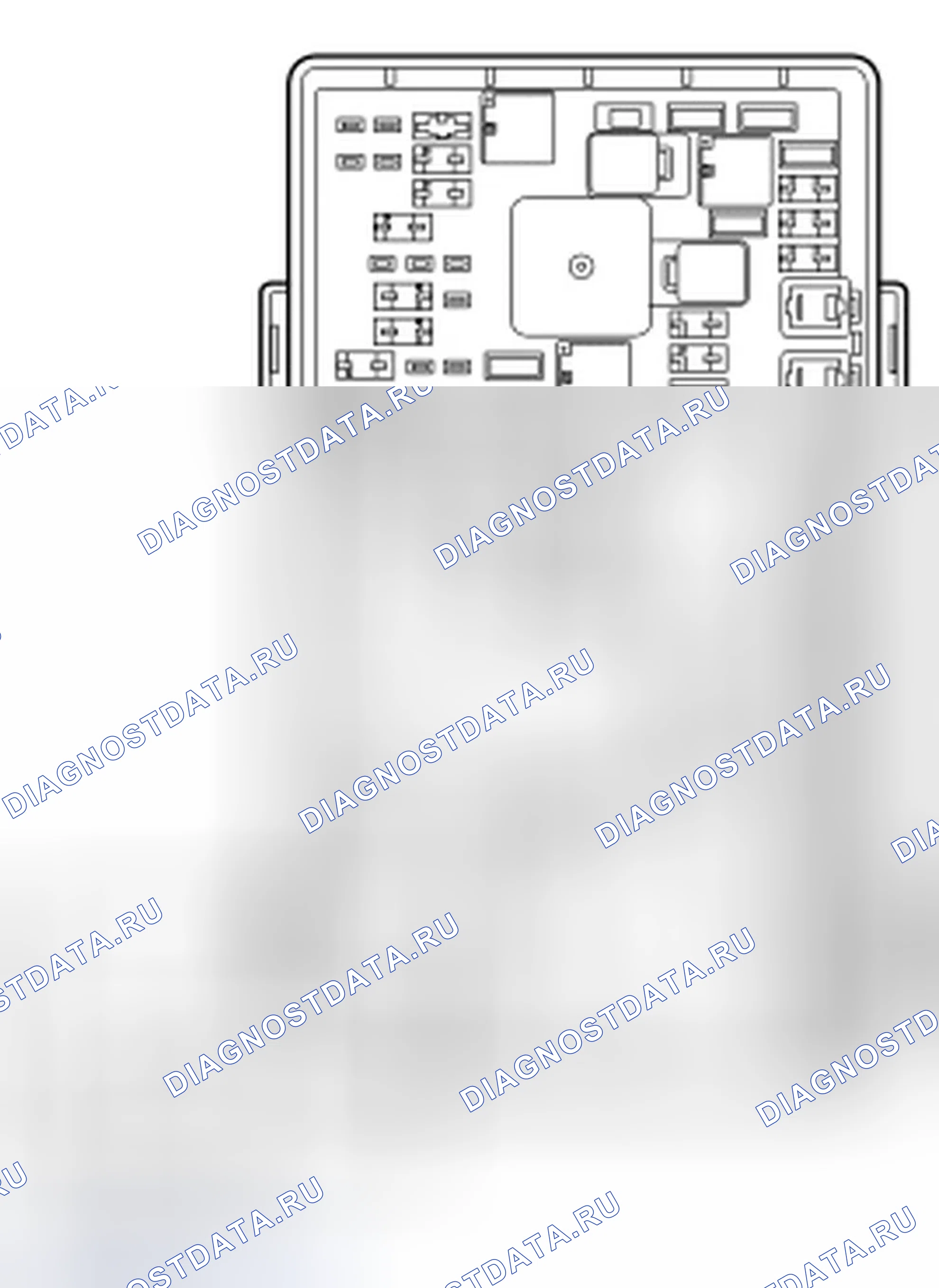Рис. 63. Ford Edge I