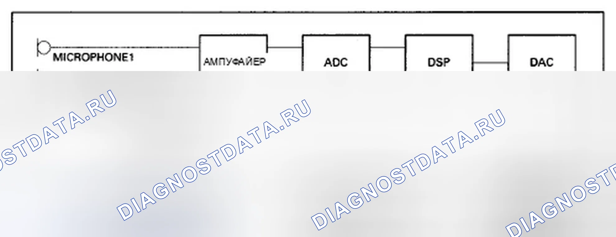 Рис. 397: Передний микрофон HFL-Navigation-ANC/активно Sound управление. Acura ZDX I