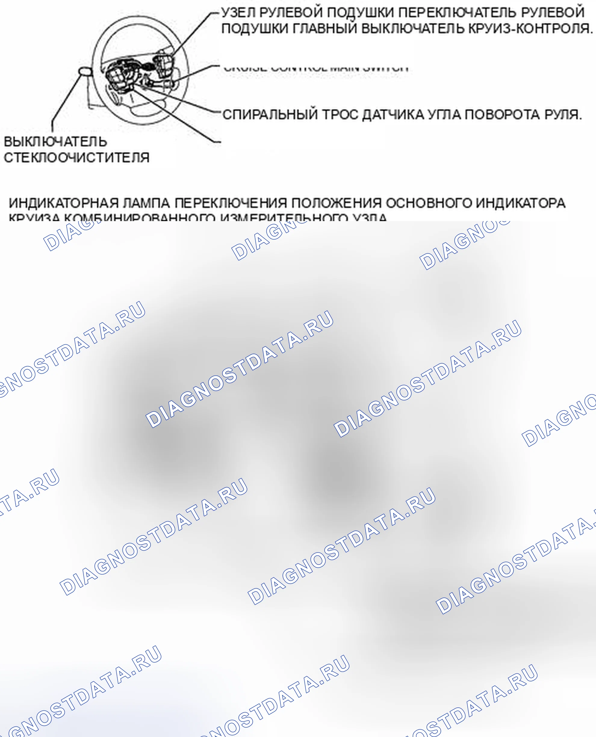 Рис. 12: ИЛЛЮСТРАЦИЯ. Haval Xiaolong I