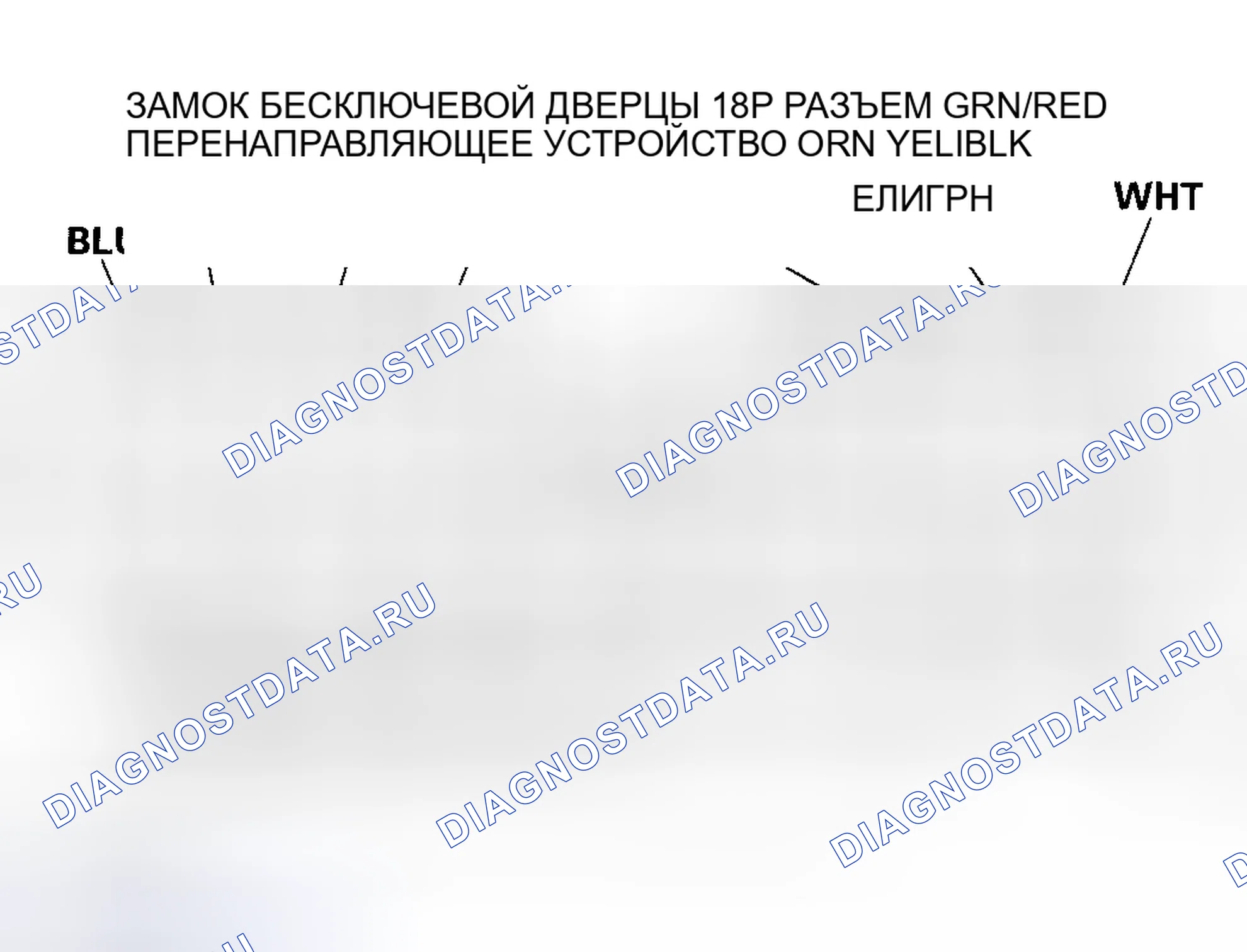 Рис. 8. Honda Insight I