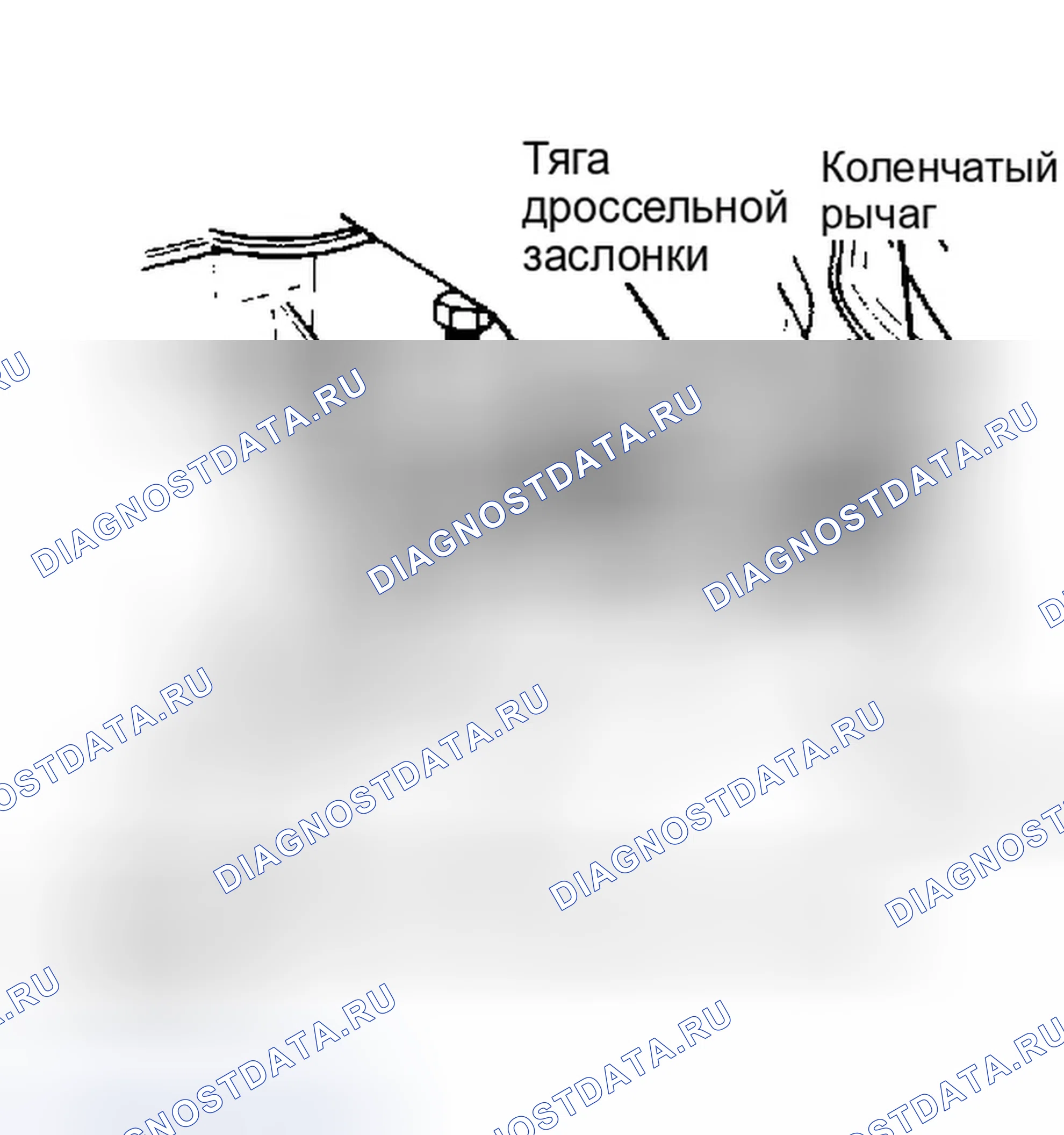 Рис. 5: Двигатели V8. Jeep Cherokee II