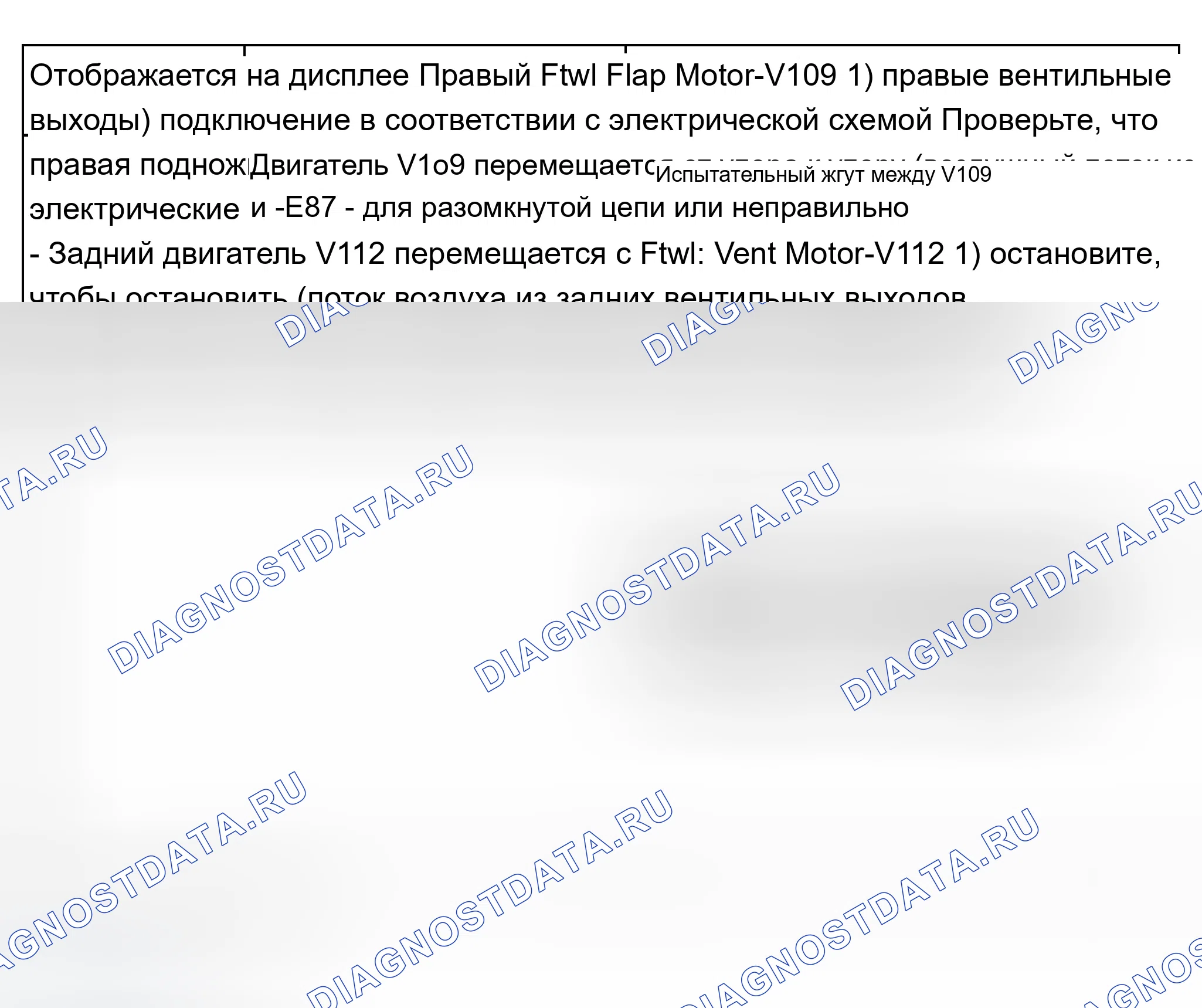 Рис. 94. Audi A8 D2 рестайлинг
