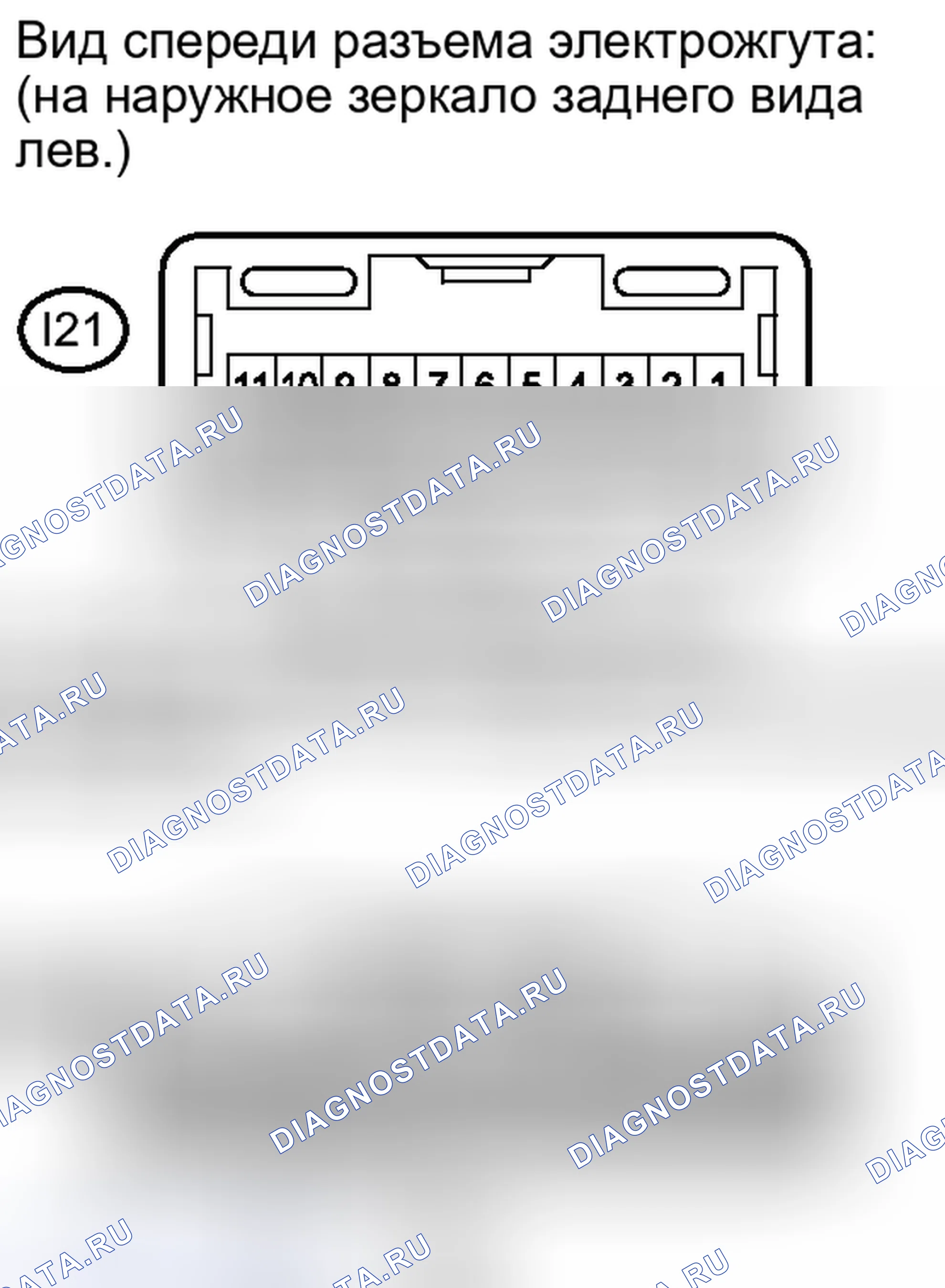 Рис. 88. Toyota Land Cruiser 200 рестайлинг
