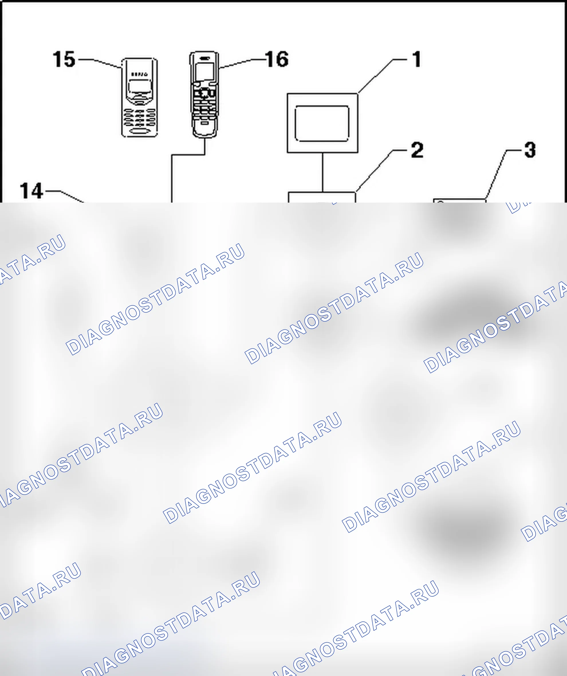 Рис. 88: ОБЗОР BLUETOOTH-ТЕЛЕФОНА, ЧЕРЕЗ 10.31.2008. Audi S4 B8 рестайлинг