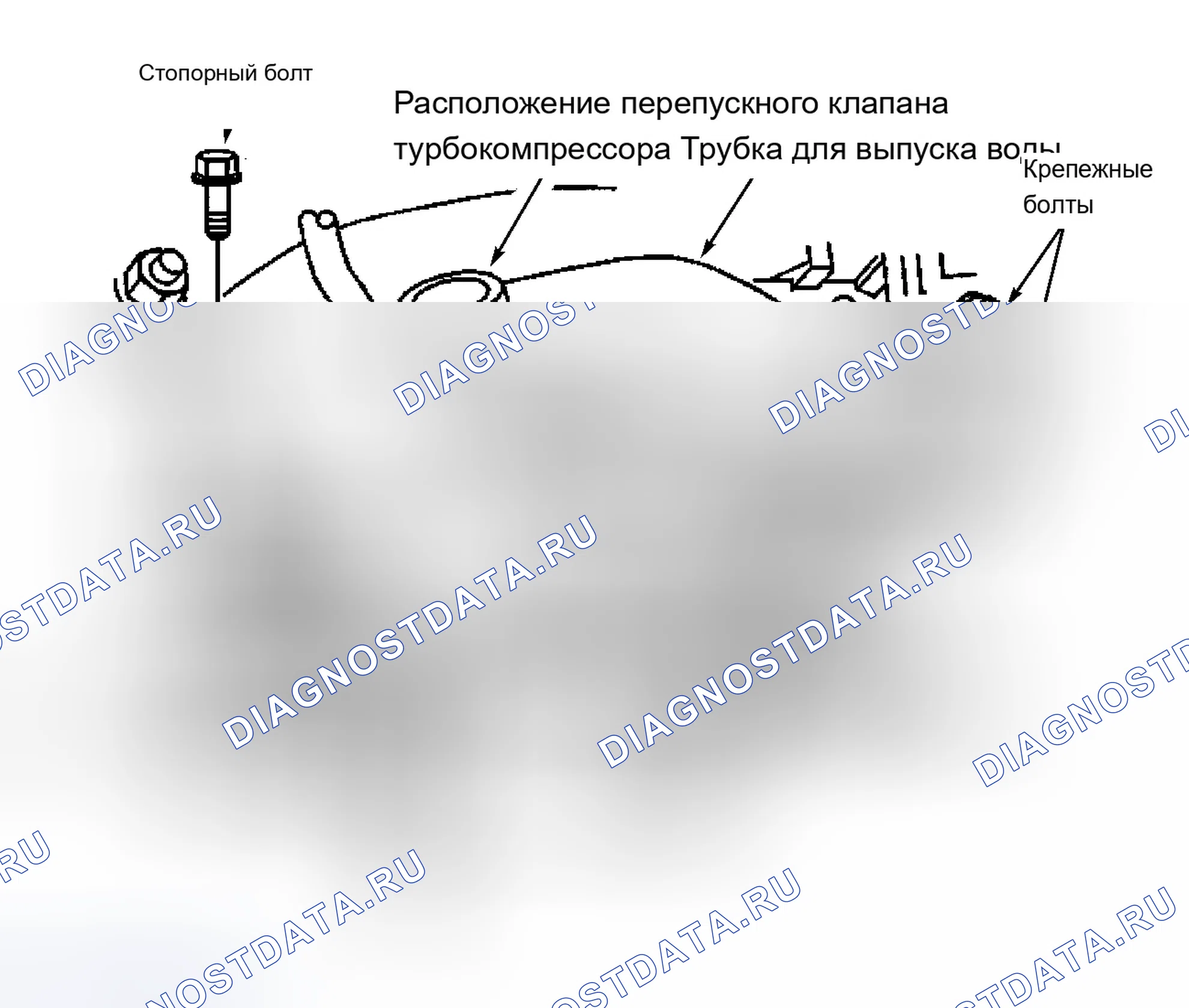 Рис. 130. Chevrolet Silverado 1500 HD 