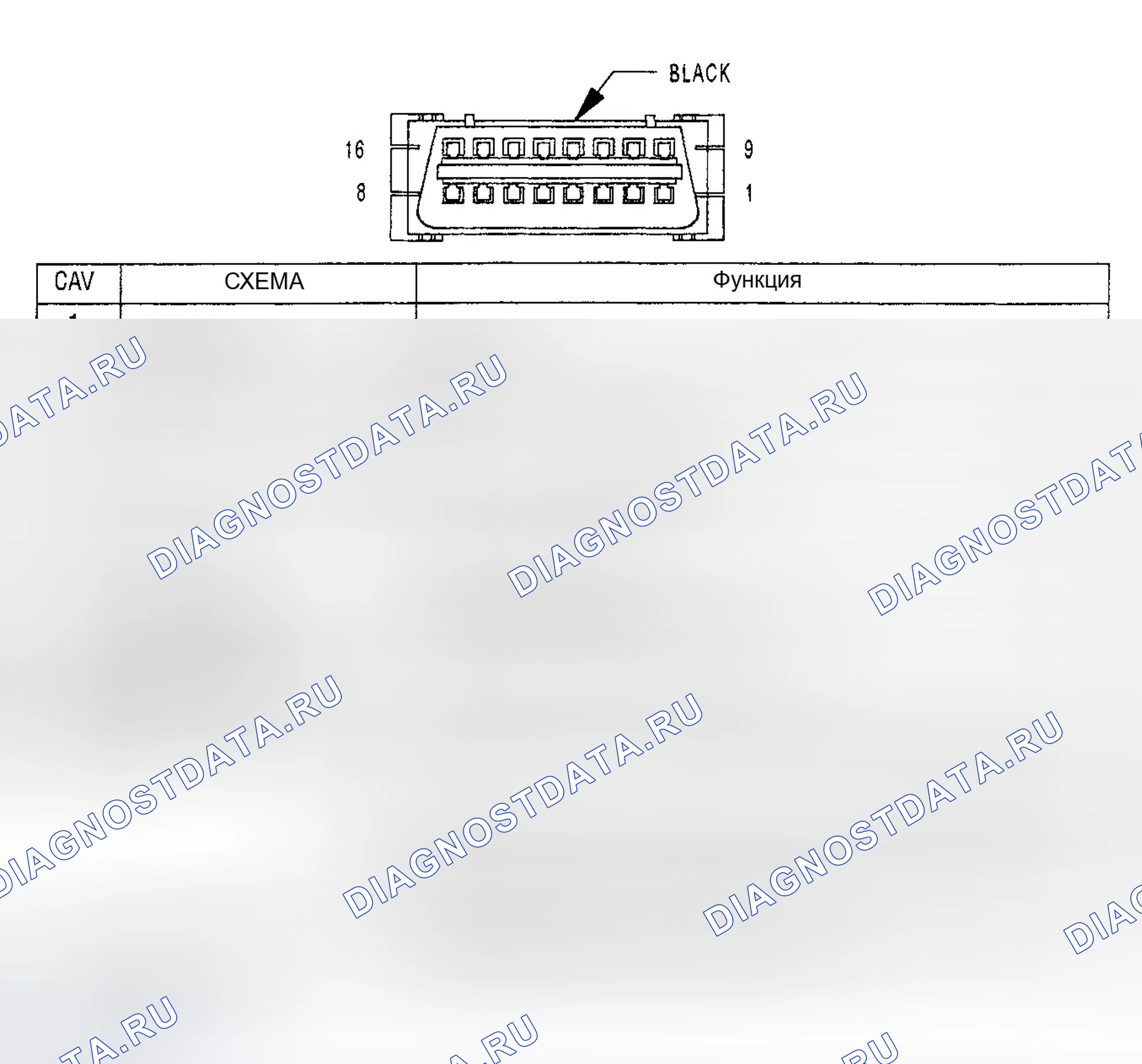 Рис. 10. Dodge Grand Caravan IV