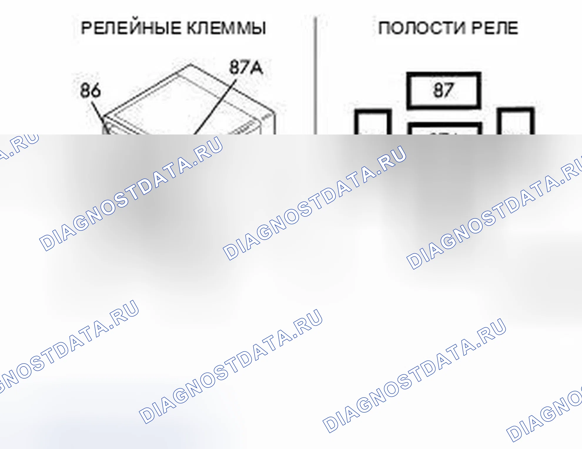 Рис. 10. Dodge Dart PF