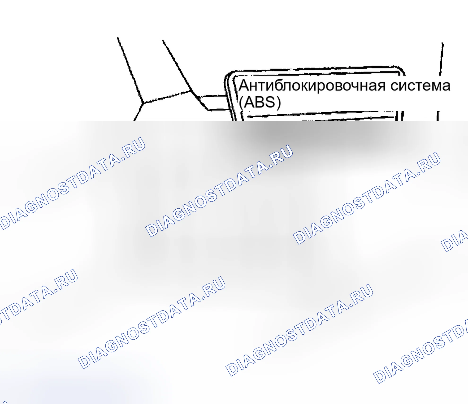 Рис. 2. Kia Ceed CD