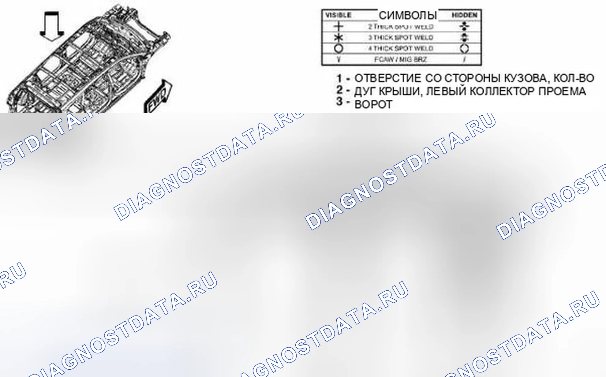 Рис. 296. Dodge Journey I