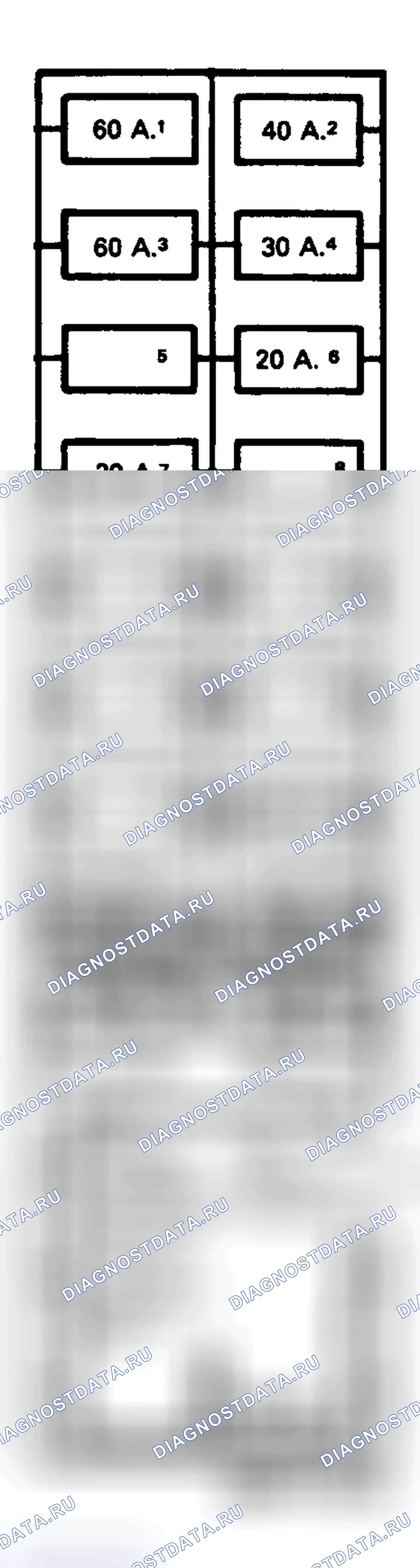 Рис. 3. Ford Aerostar I