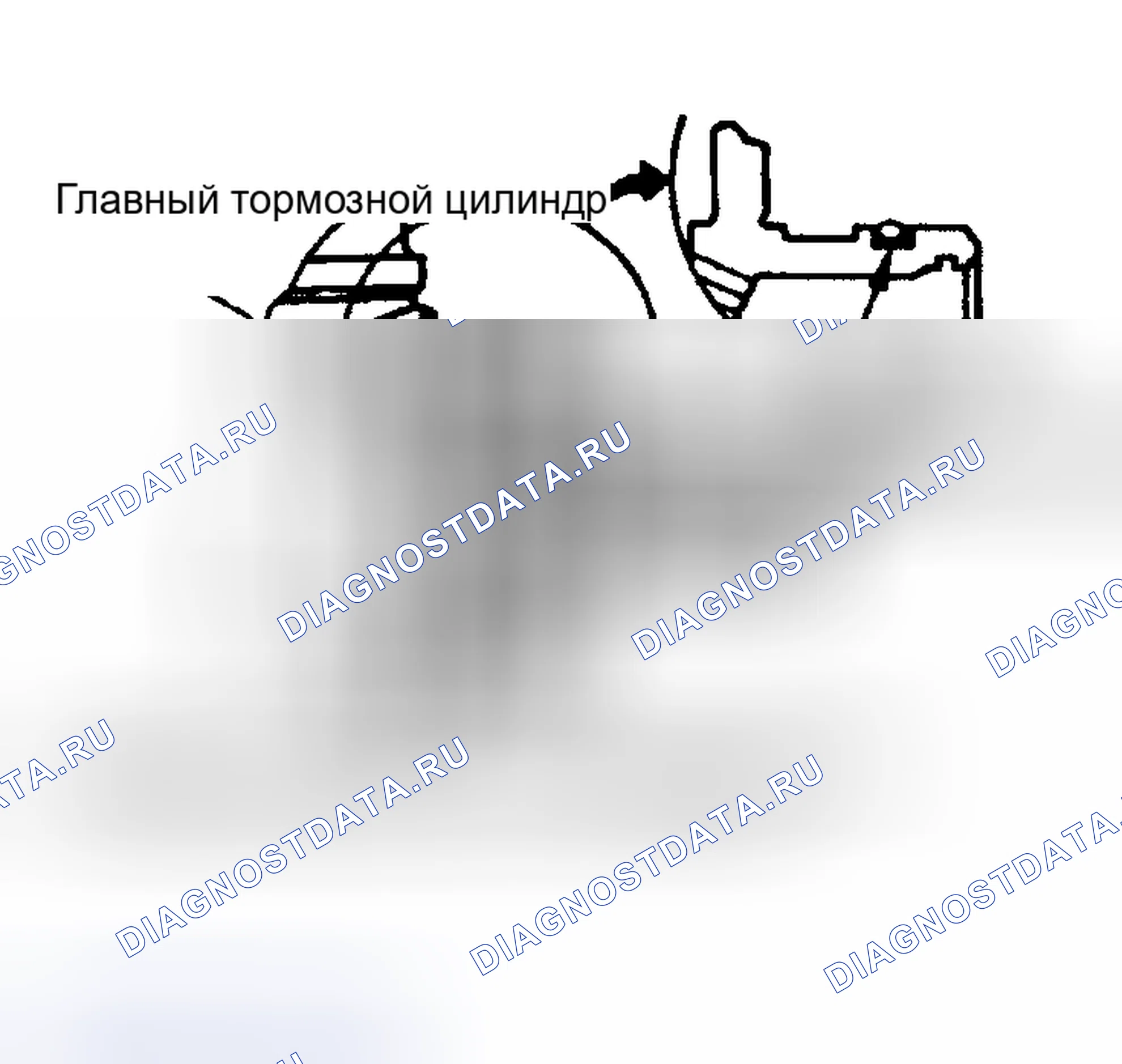 Рис. 1. Nissan 350Z I
