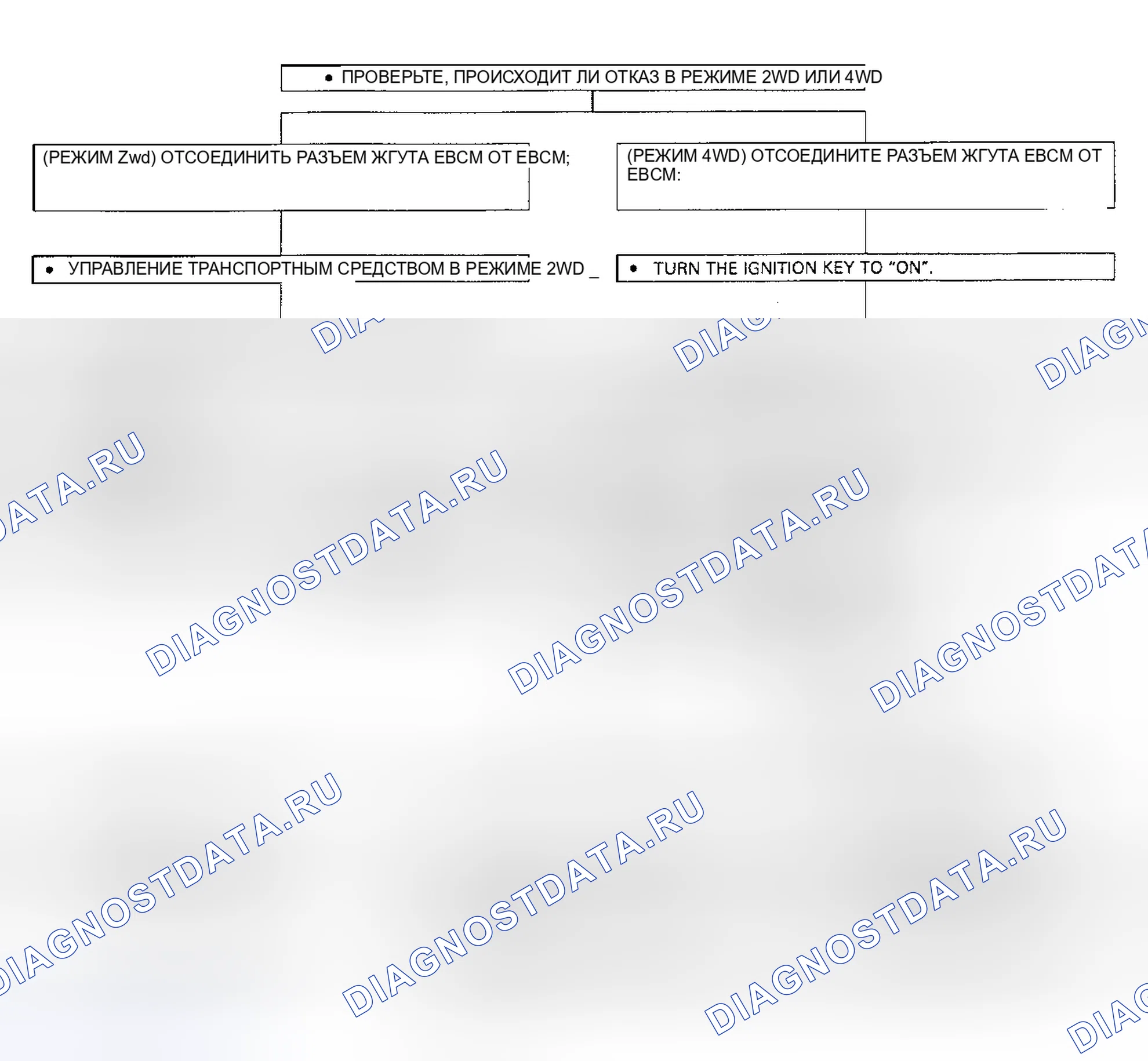 Рис. 20. Geely Coolray I