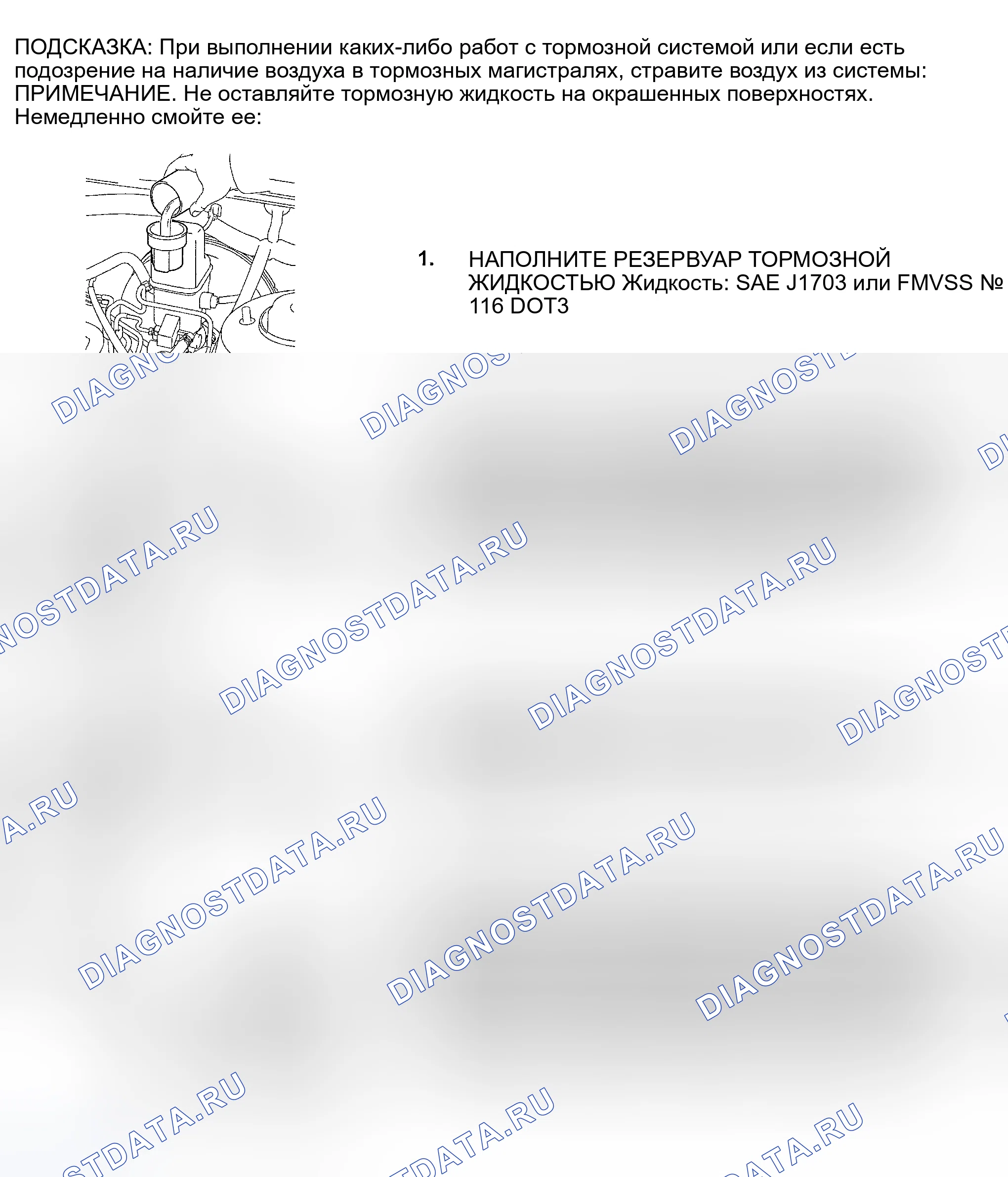 Рис. 7. Toyota Highlander I