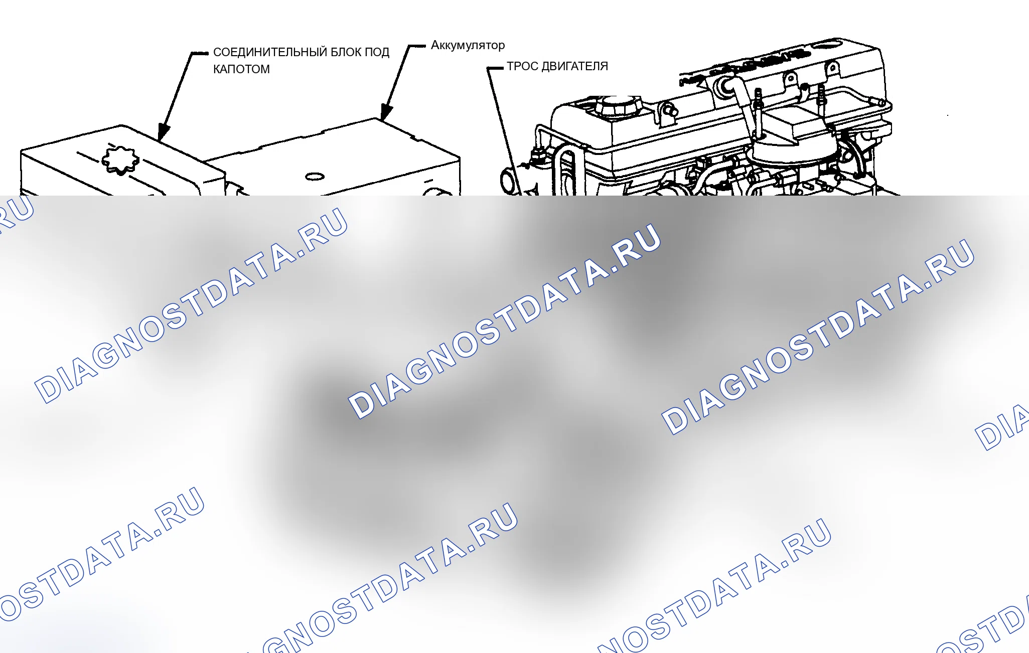 Рис. 2. Saturn SL I