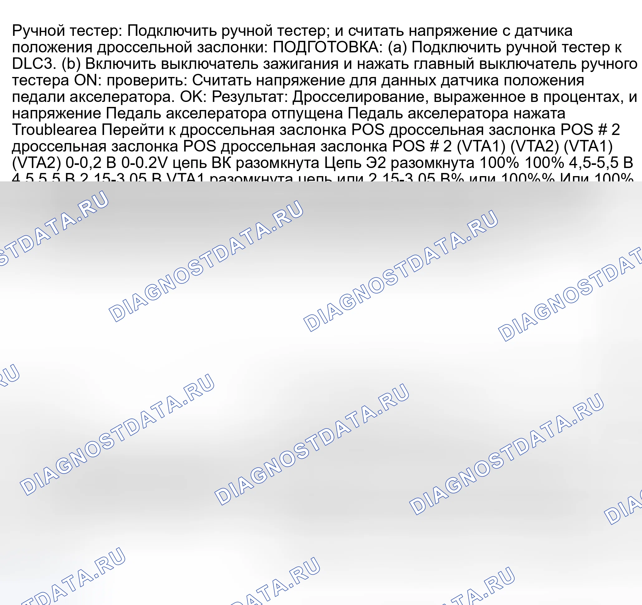 Рис. 609. Toyota Avalon XX20 рестайлинг
