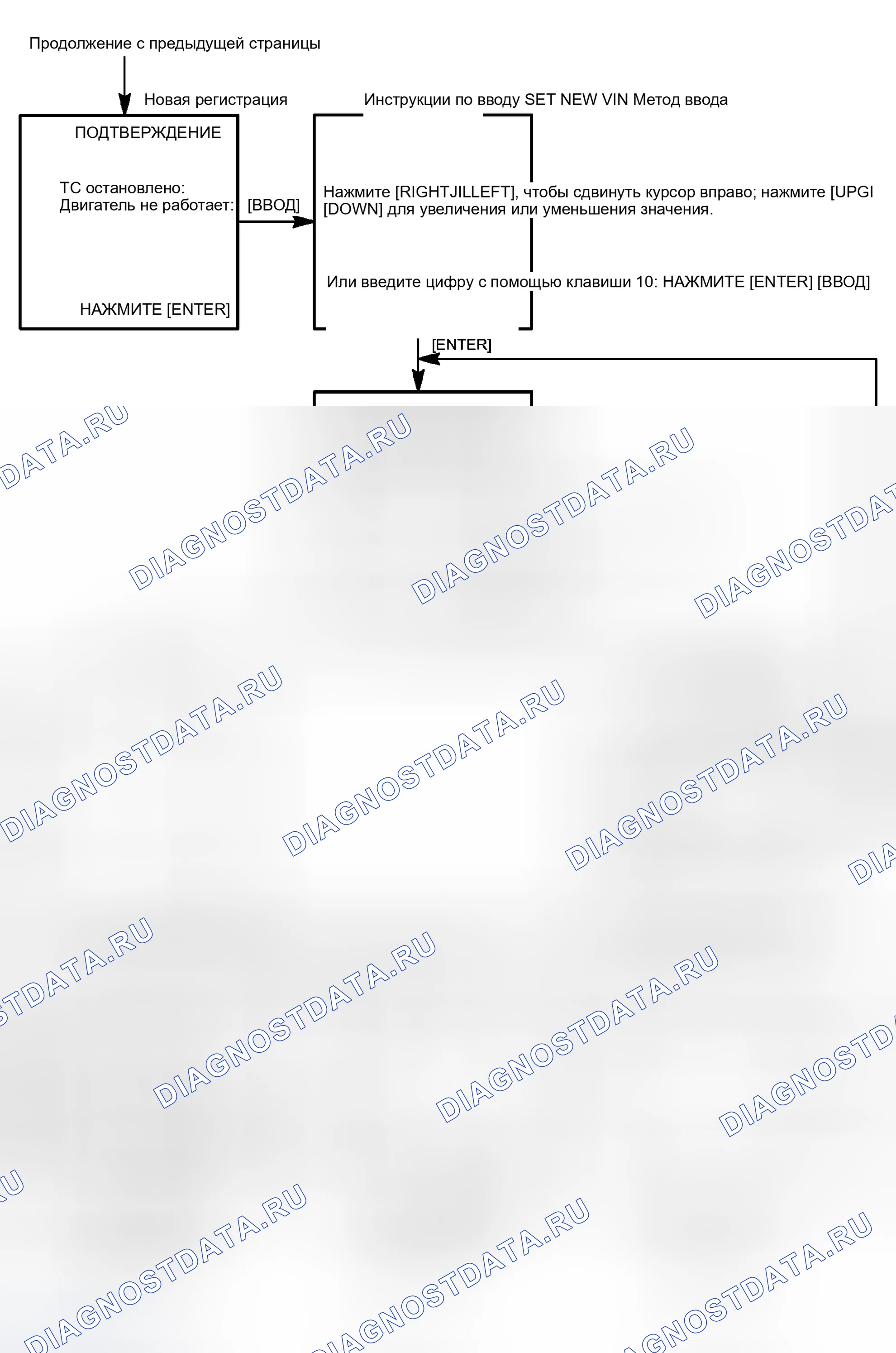 Рис. 331. Haval Xiaolong Max I
