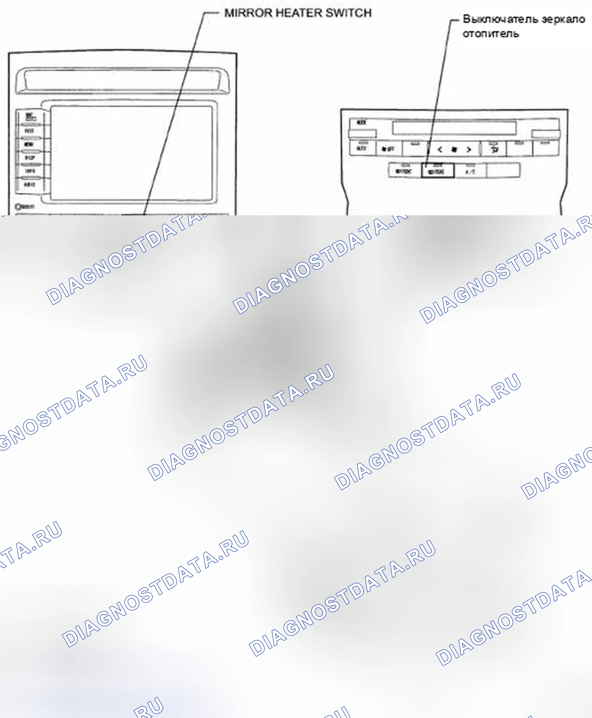 Рис. 2. Toyota Land Cruiser 200
