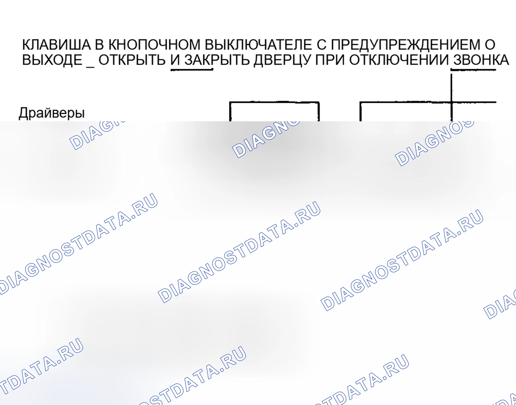 Рис. 15. Hyundai Elantra III рестайлинг