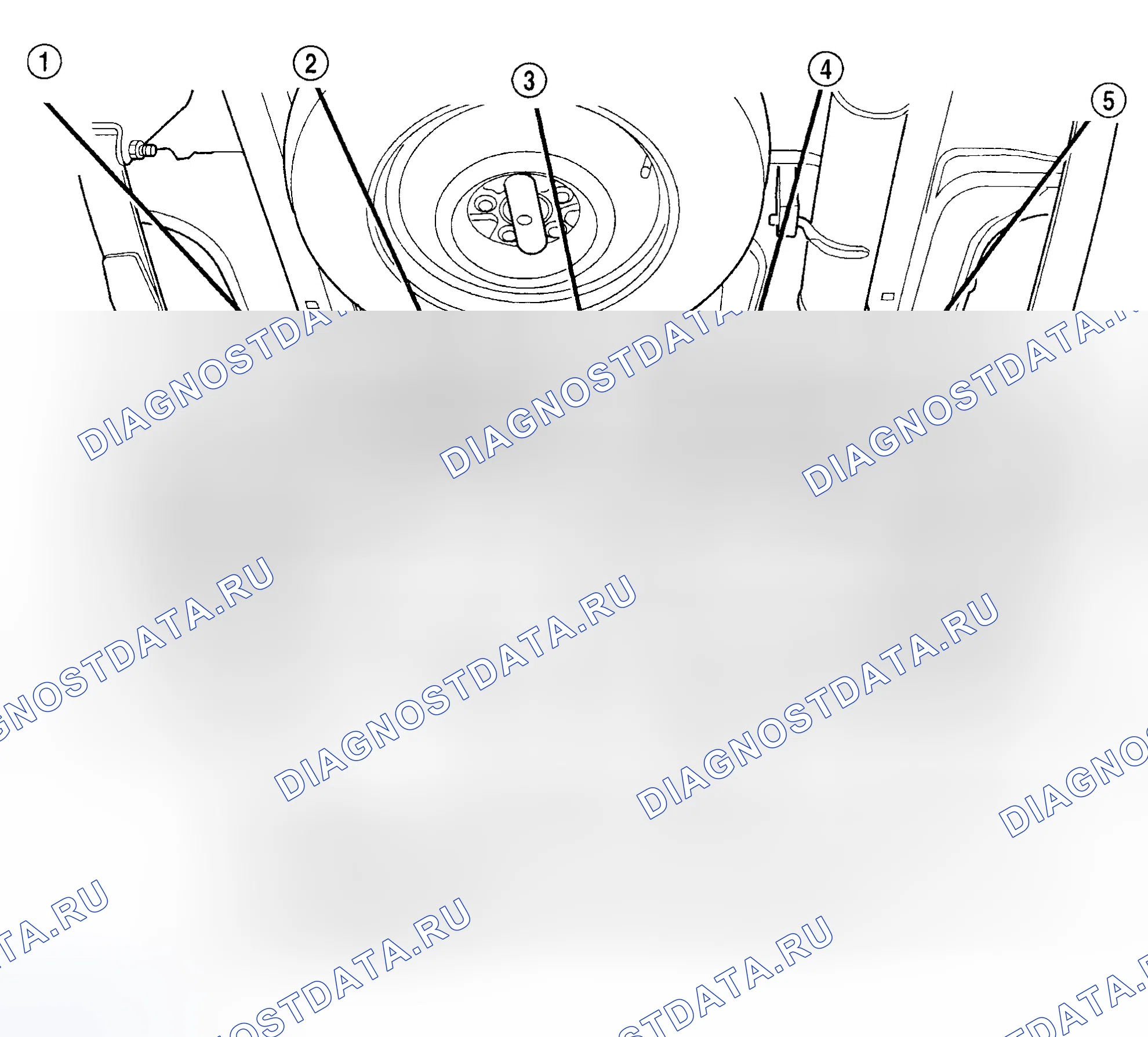 Рис. 2. Chrysler Grand Voyager III