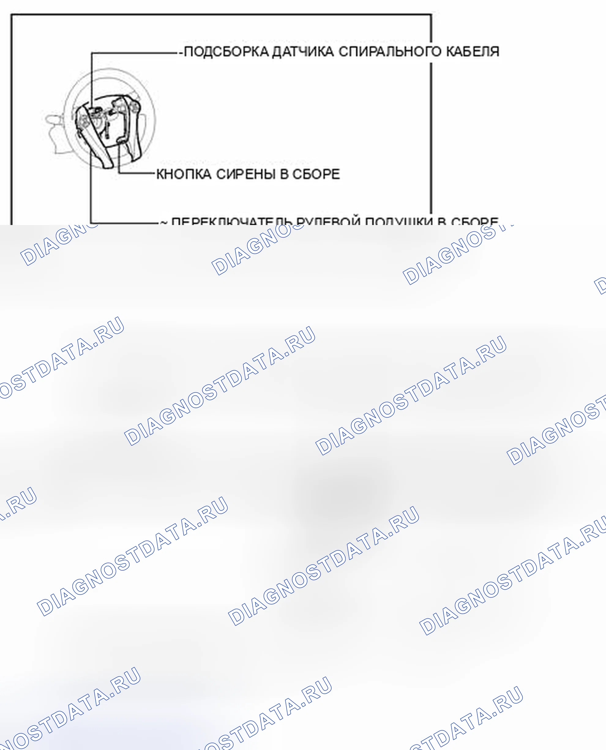 Рис. 2: ИЛЛЮСТРАЦИЯ. Toyota Prius C I