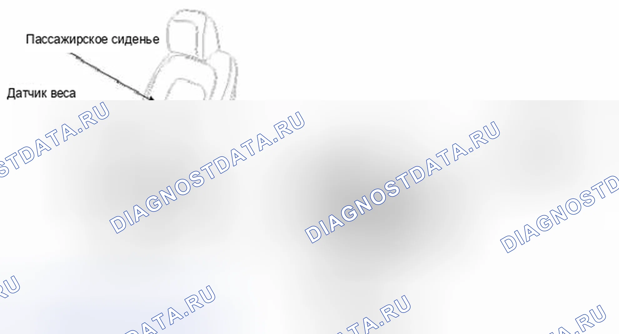 Рис. 8: Компоненты. Hyundai Veracruz I