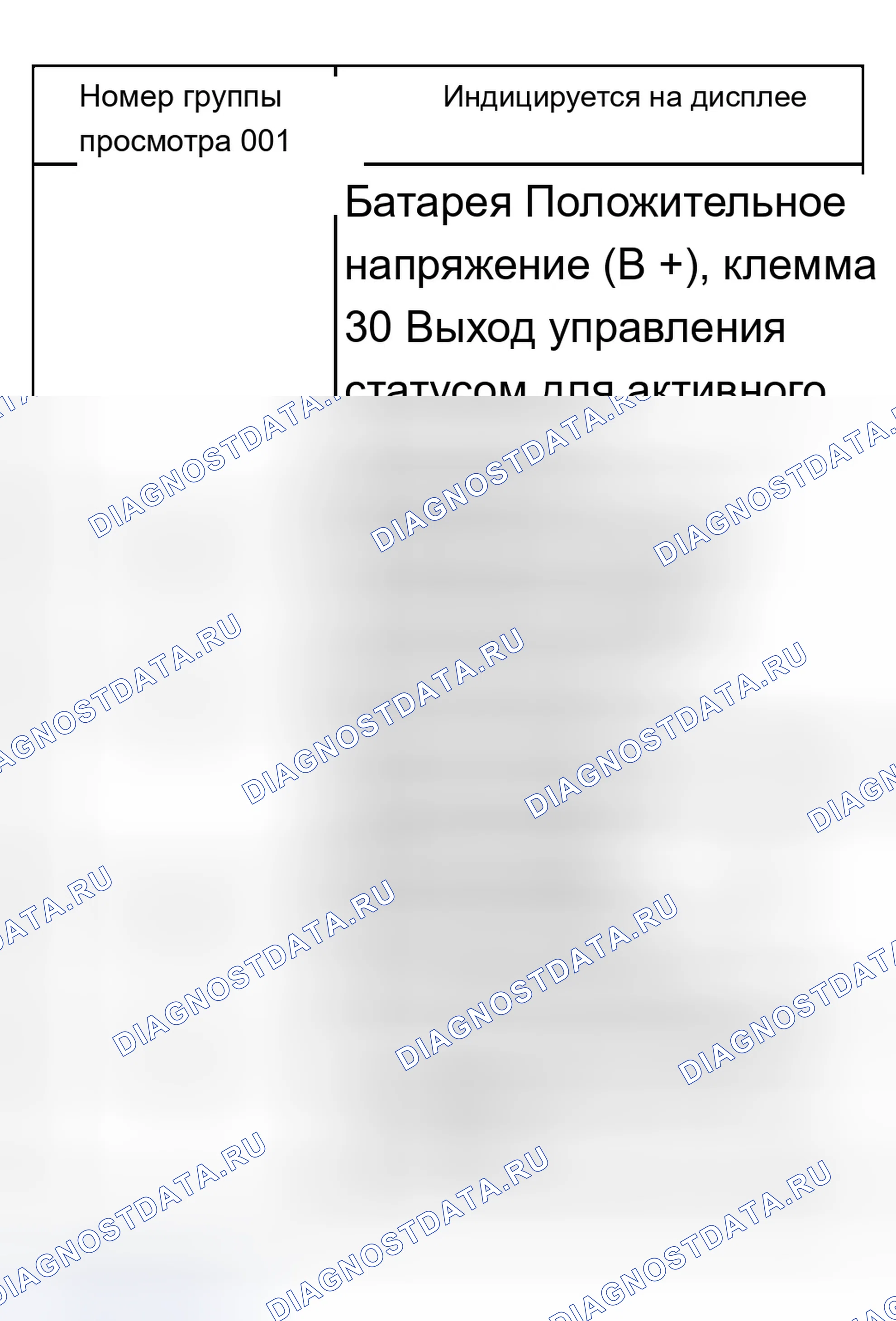 Рис. 166: Сводка групп отображения - от м.и. 200. Audi A8 D3