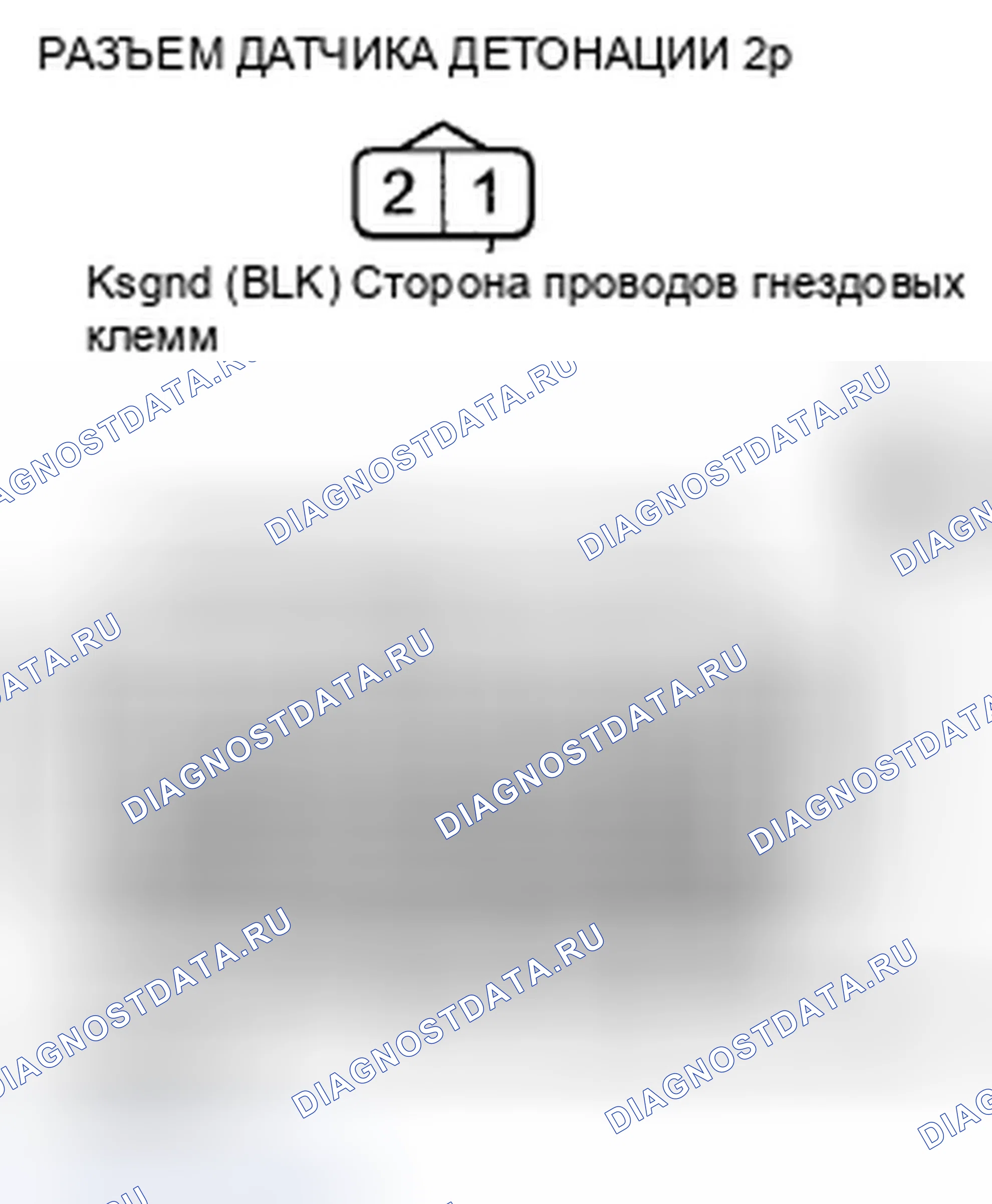 Рис. 834. Honda Crosstour I